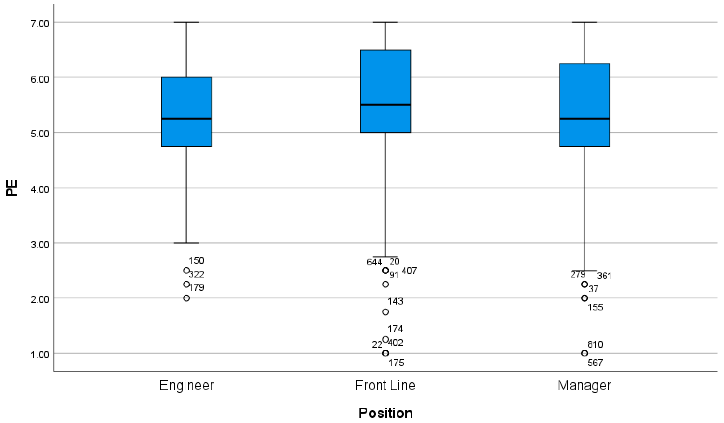 Sustainability 16 04969 g011