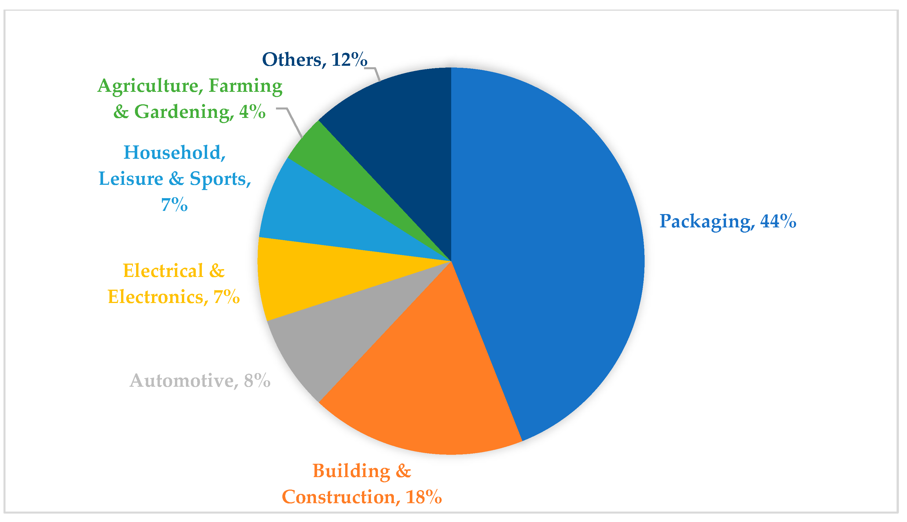 Sustainability 16 04973 g002