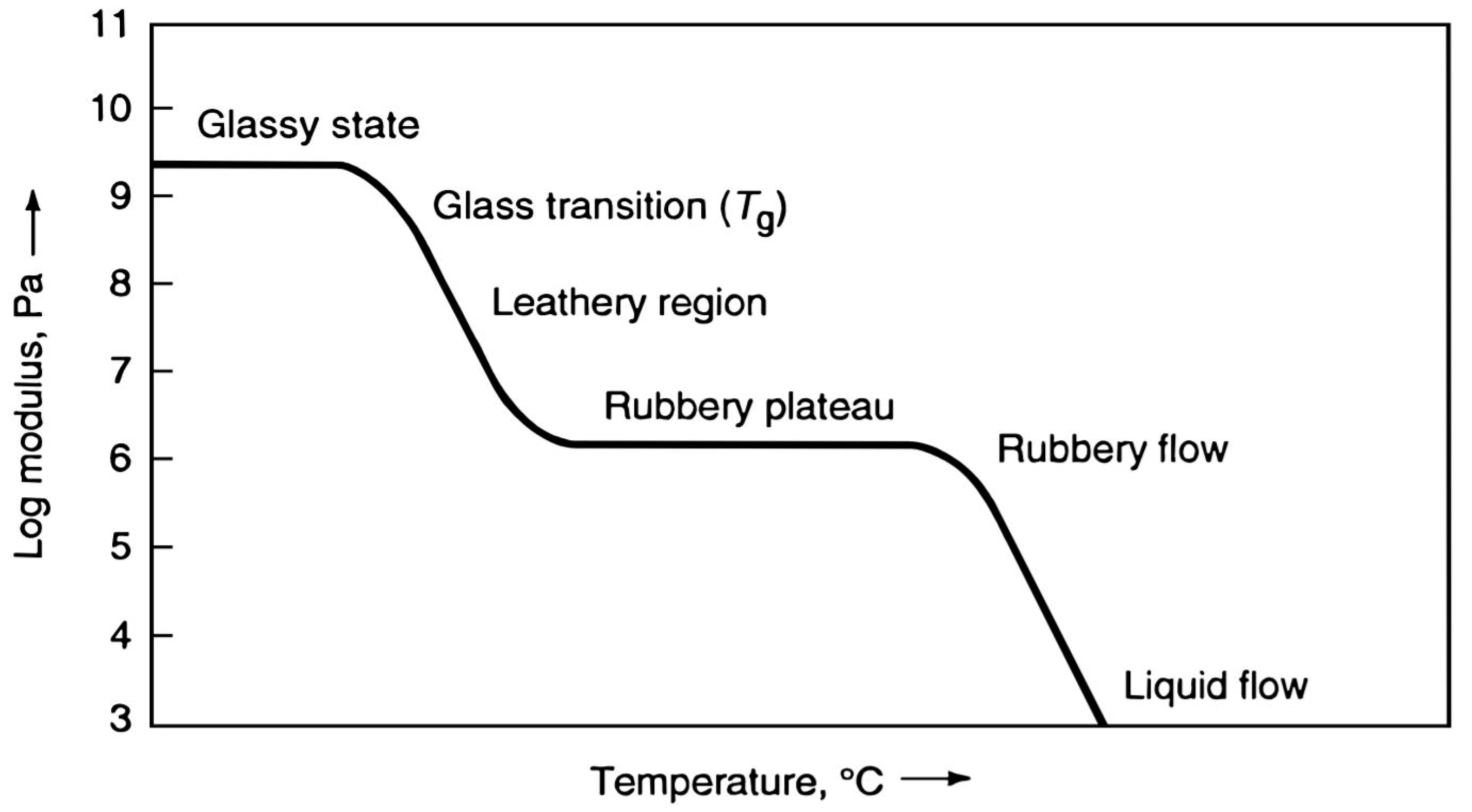 Sustainability 16 04973 g006