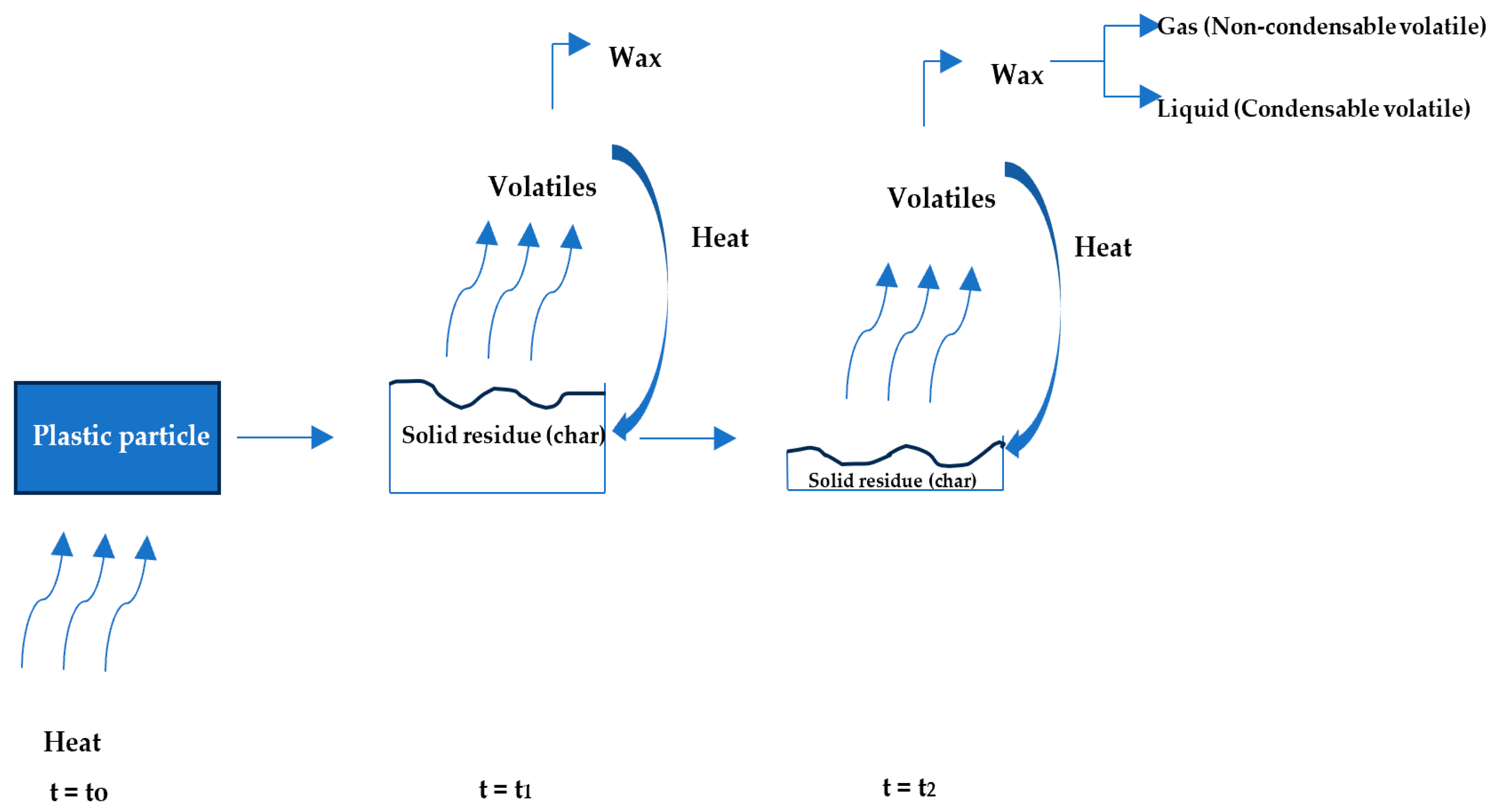 Sustainability 16 04973 g007