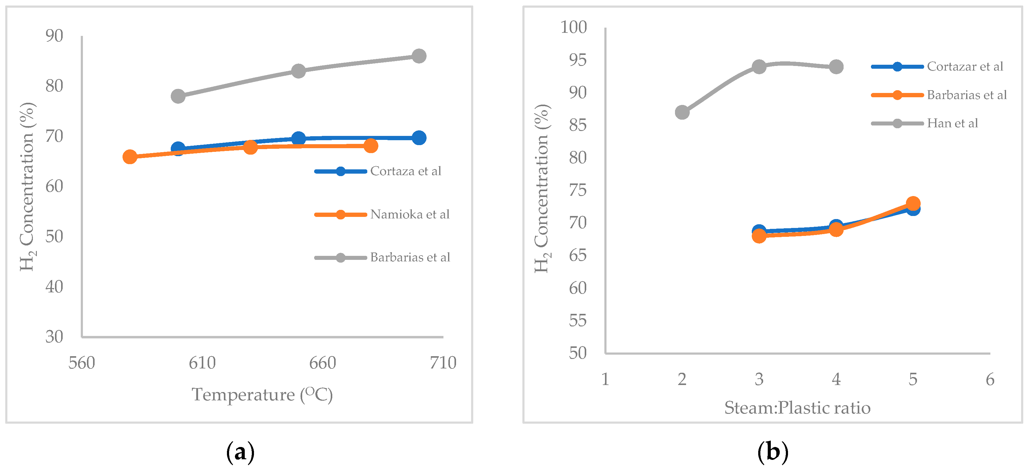 Sustainability 16 04973 g010