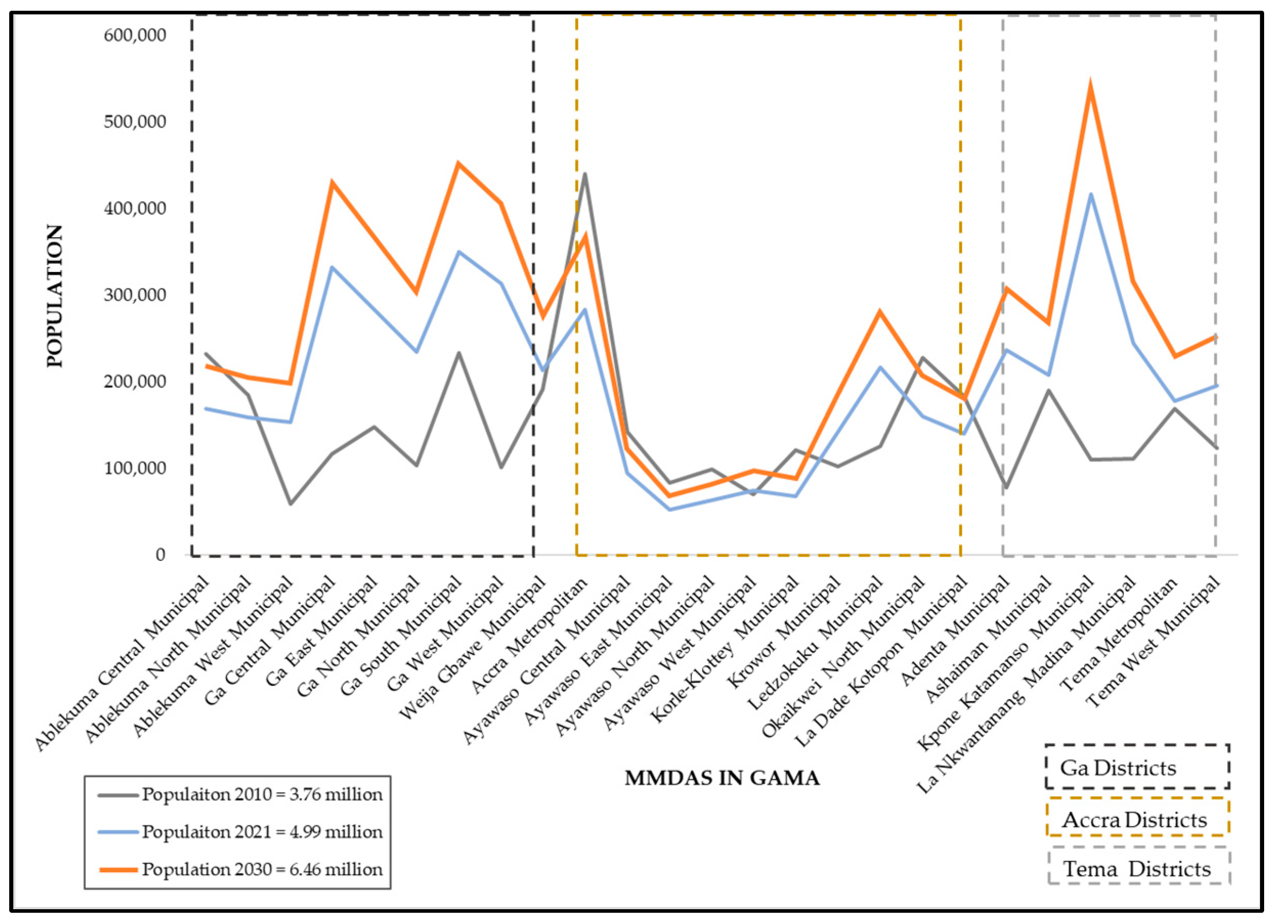 Sustainability 16 04976 g004