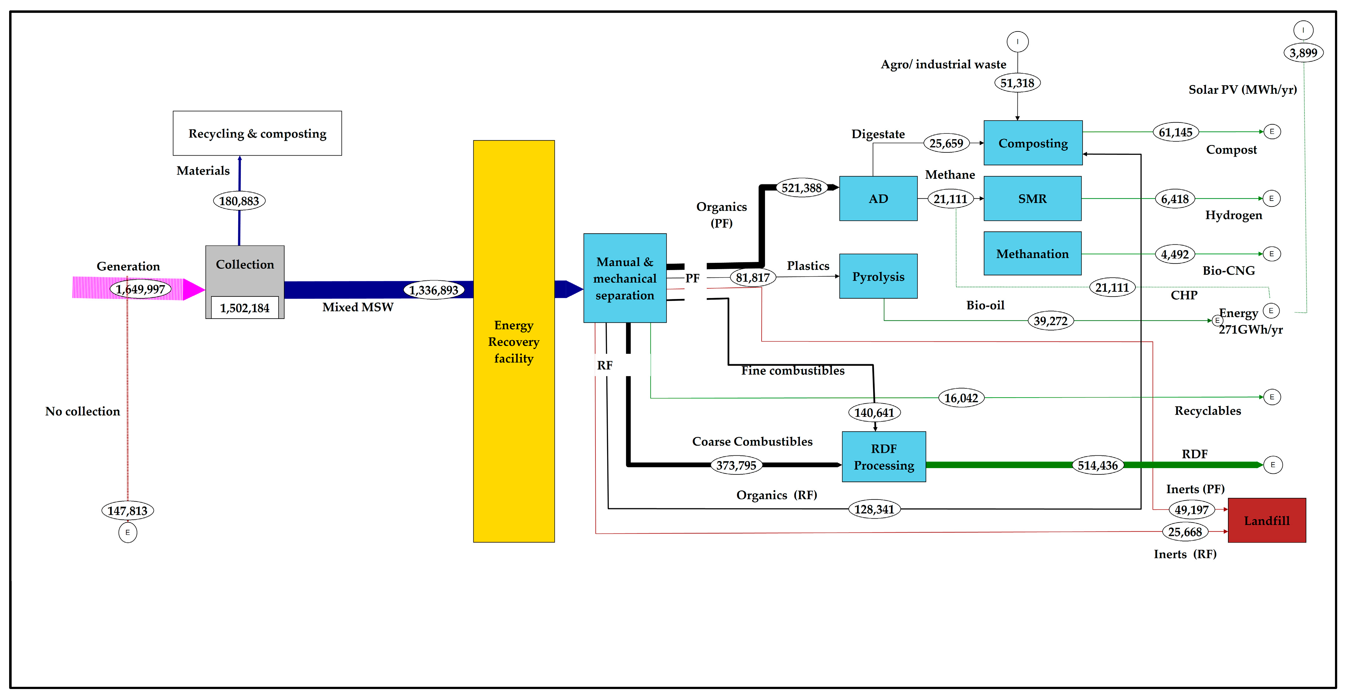 Sustainability 16 04976 g006