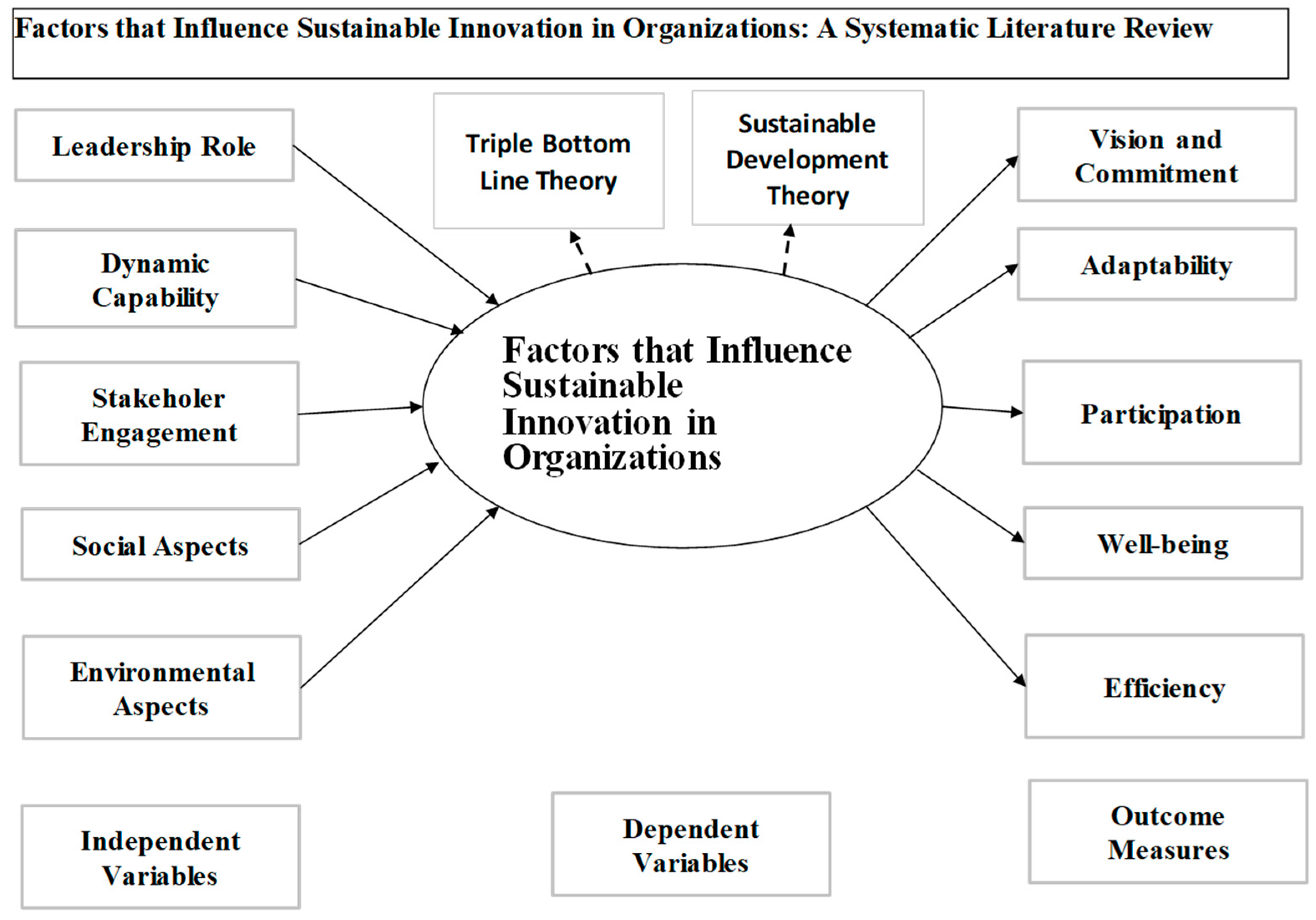 Sustainability 16 04978 g002