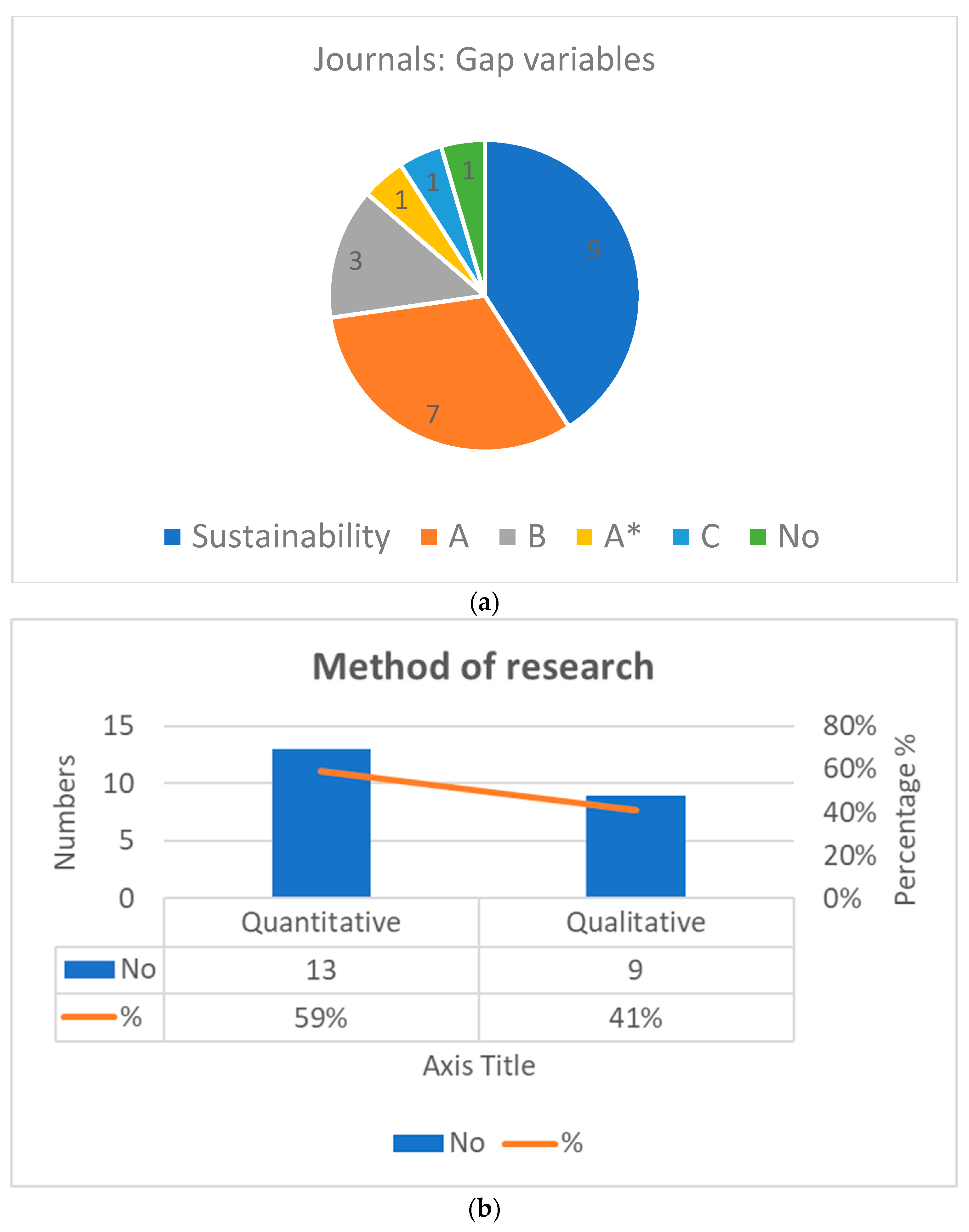 Sustainability 16 04978 g003