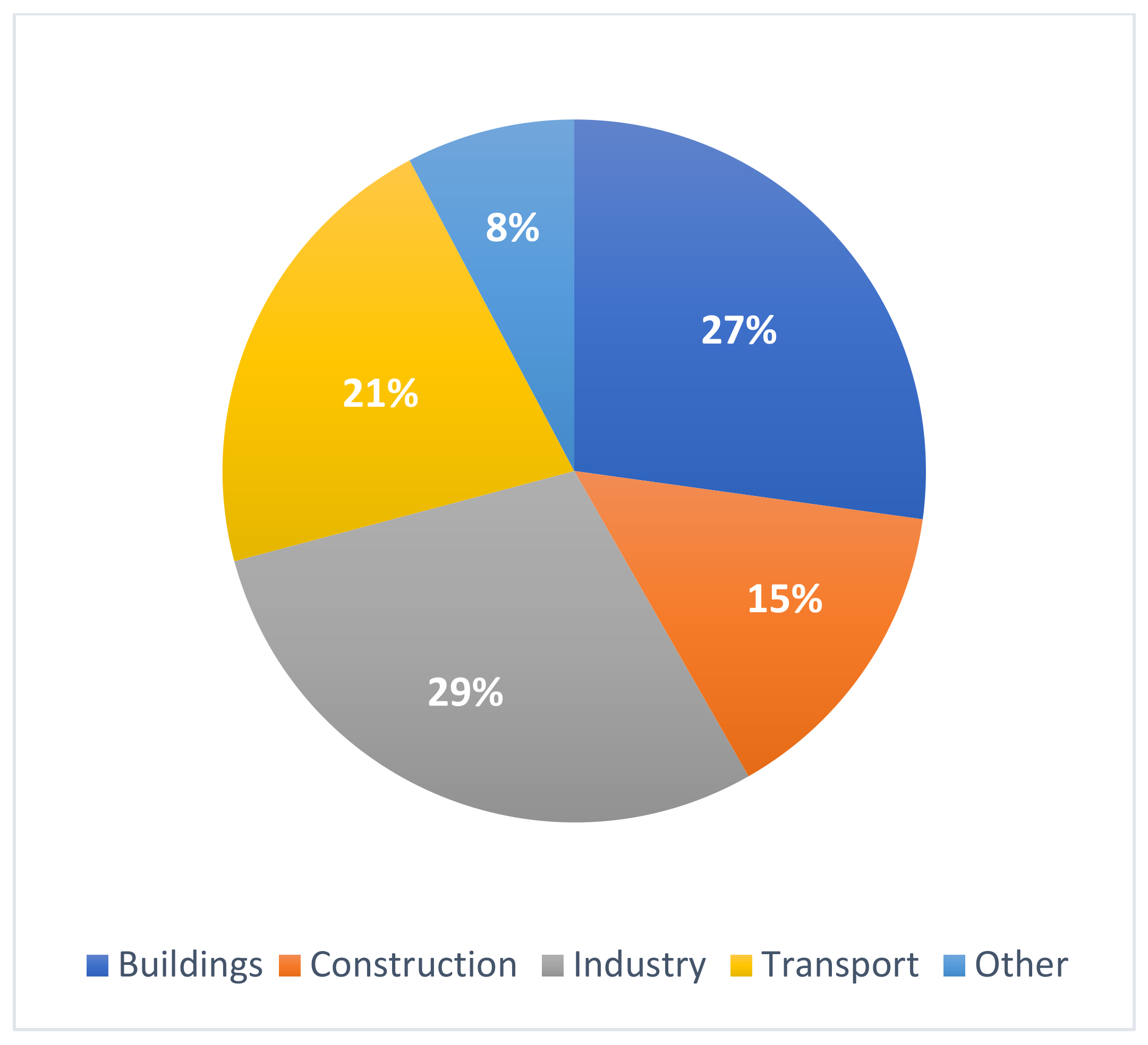 Sustainability 16 04980 g002