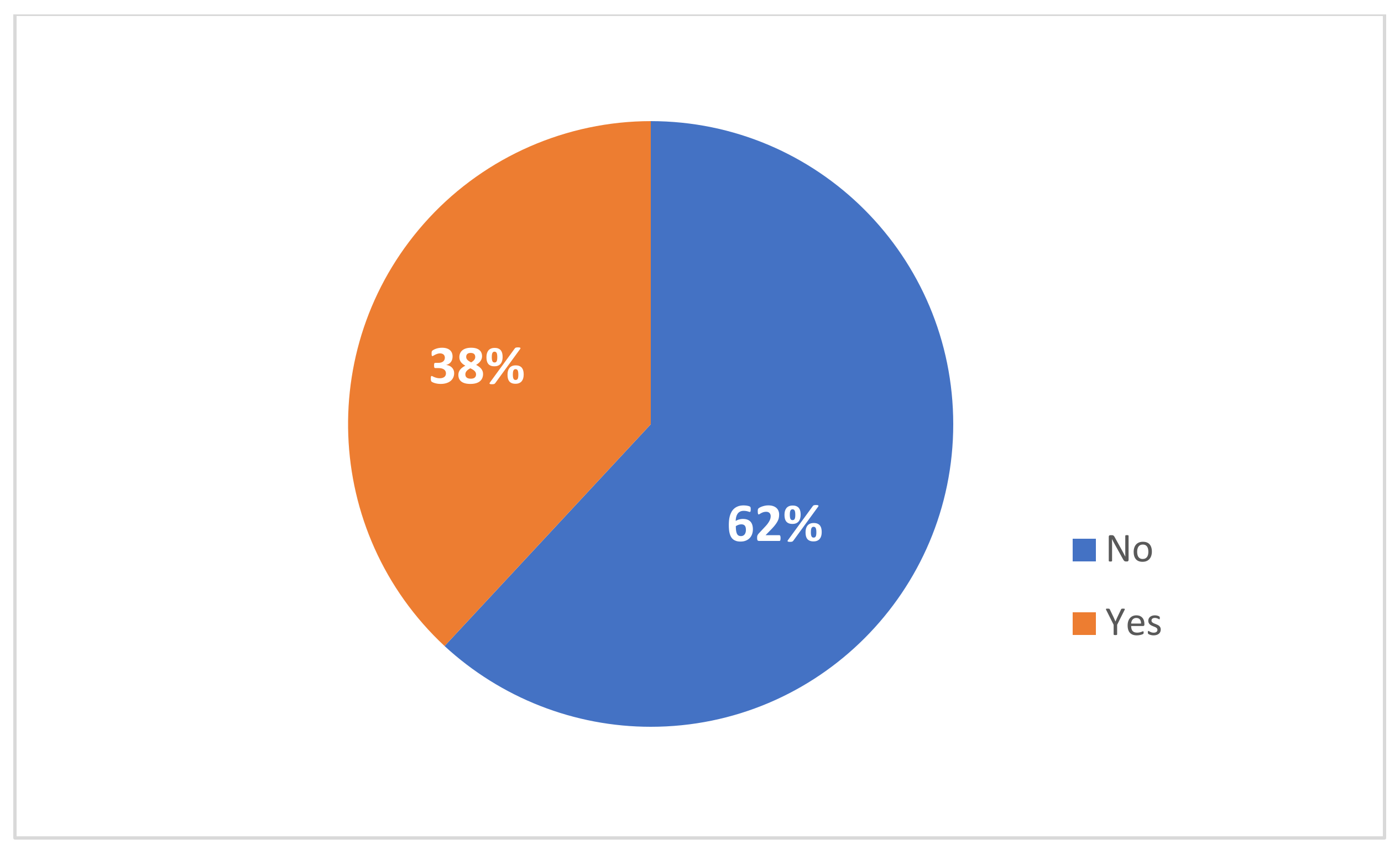 Sustainability 16 04980 g008
