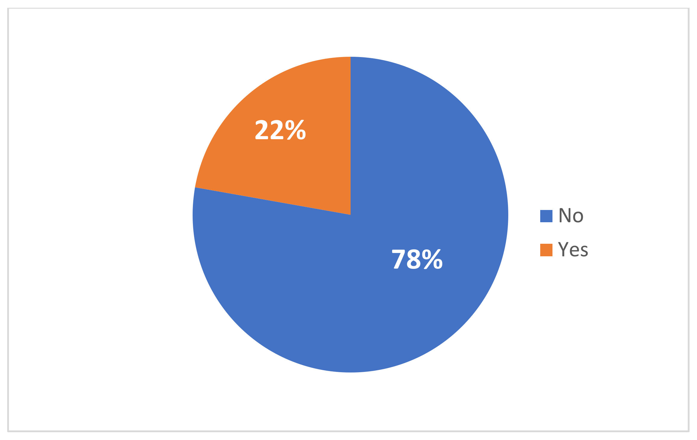 Sustainability 16 04980 g011
