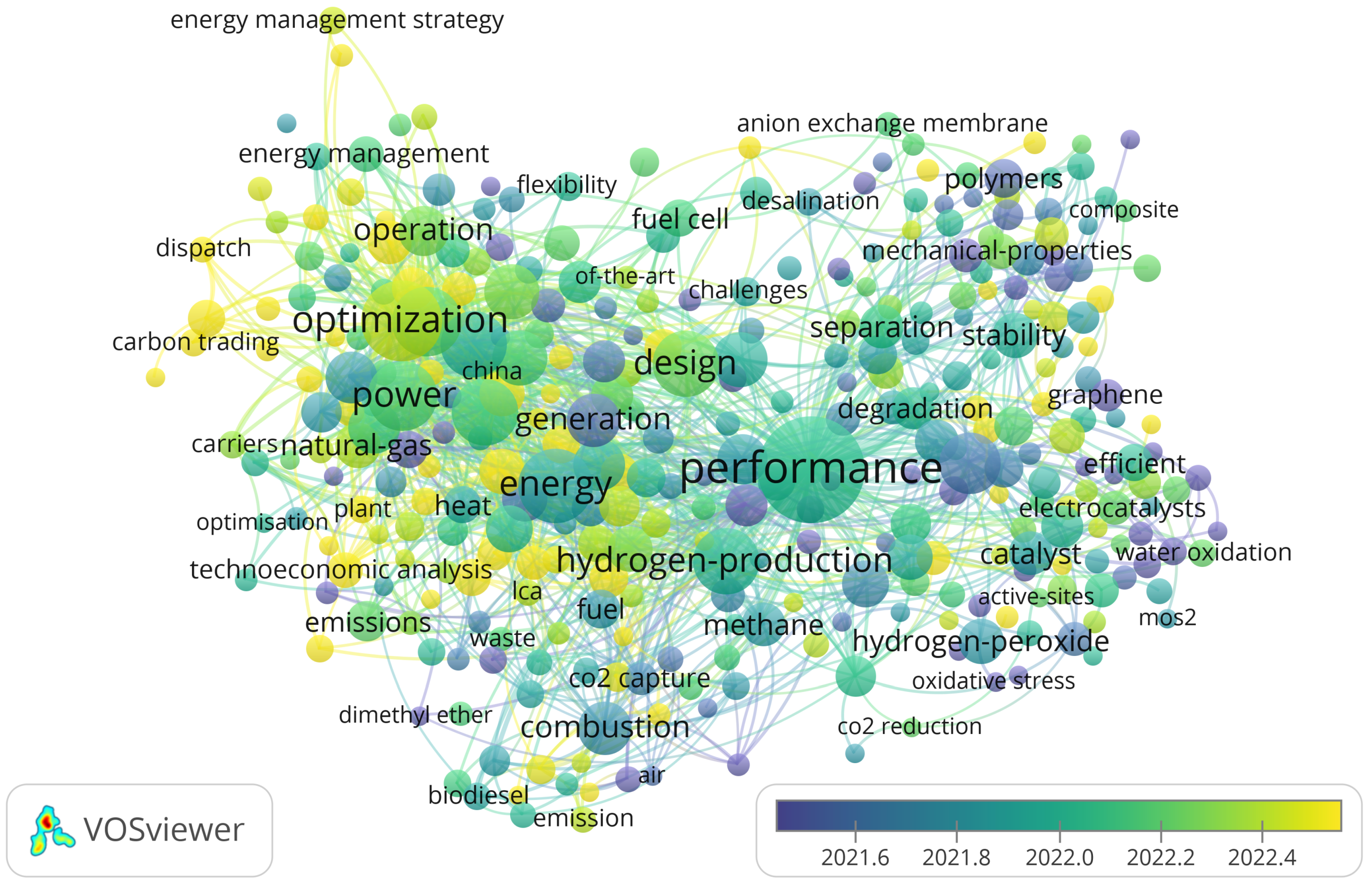 Sustainability 16 04981 g001