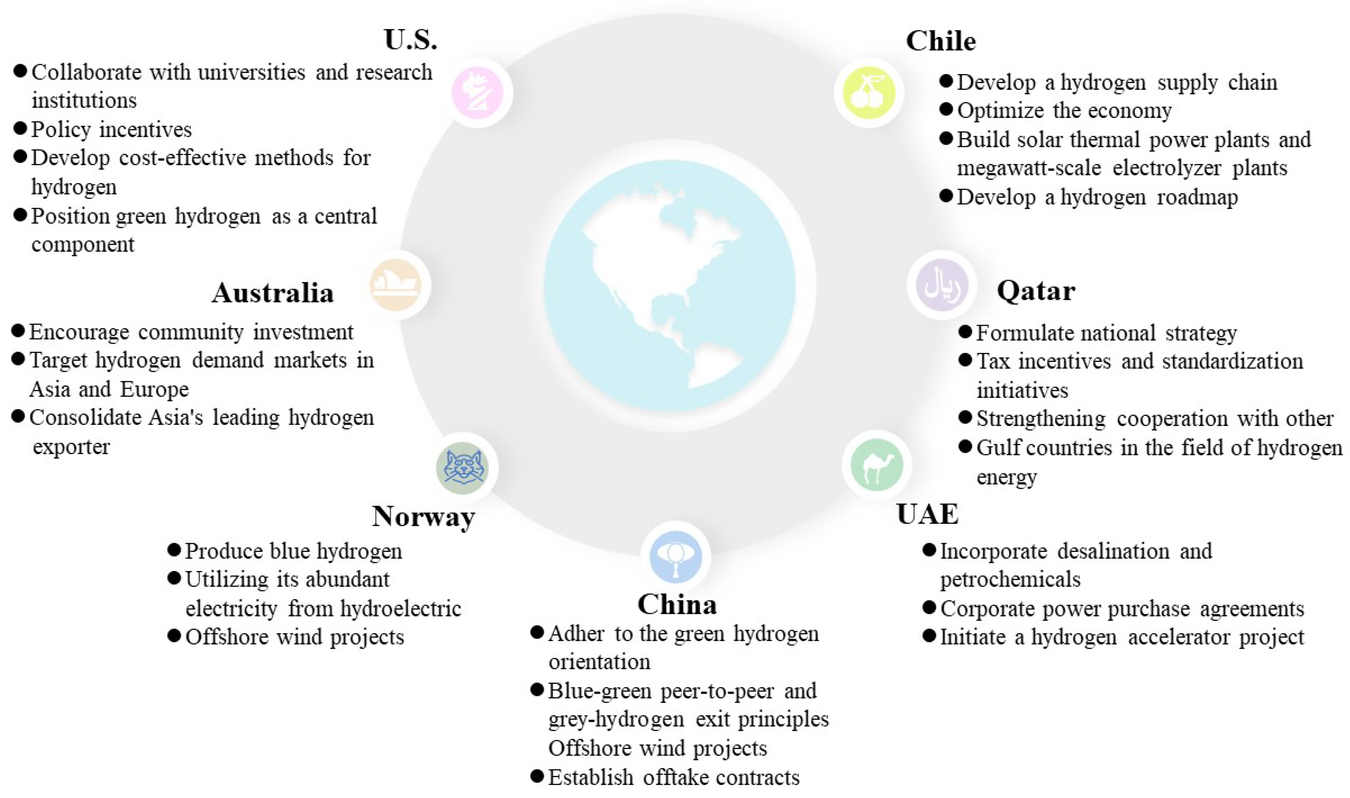 Sustainability 16 04981 g007