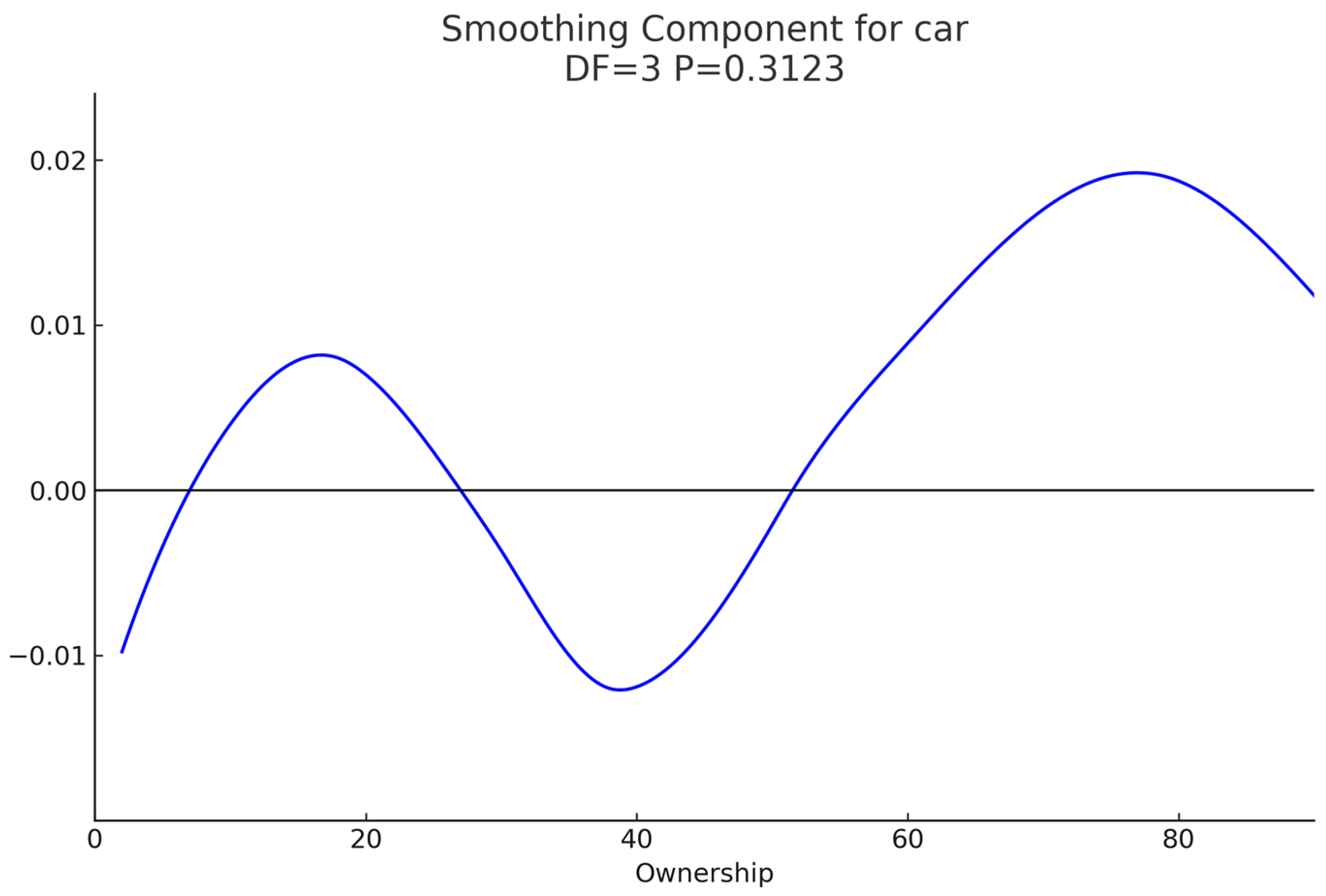 Sustainability 16 04985 g001
