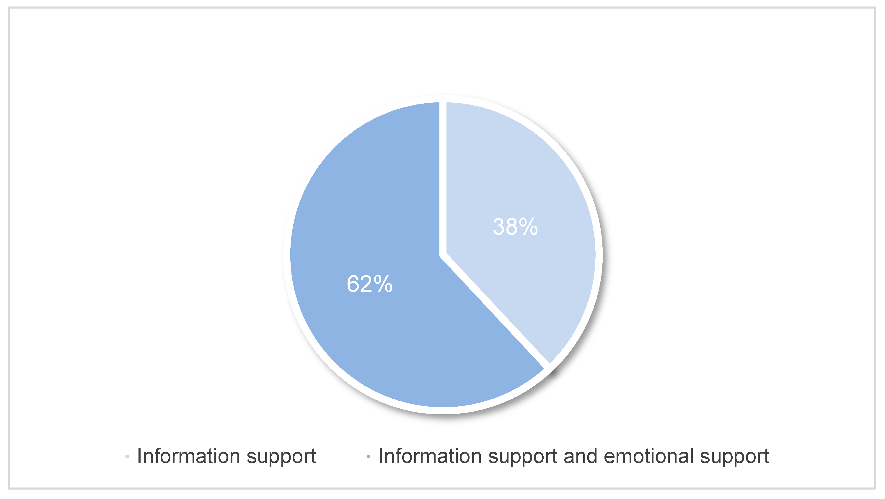 Sustainability 16 04987 g007