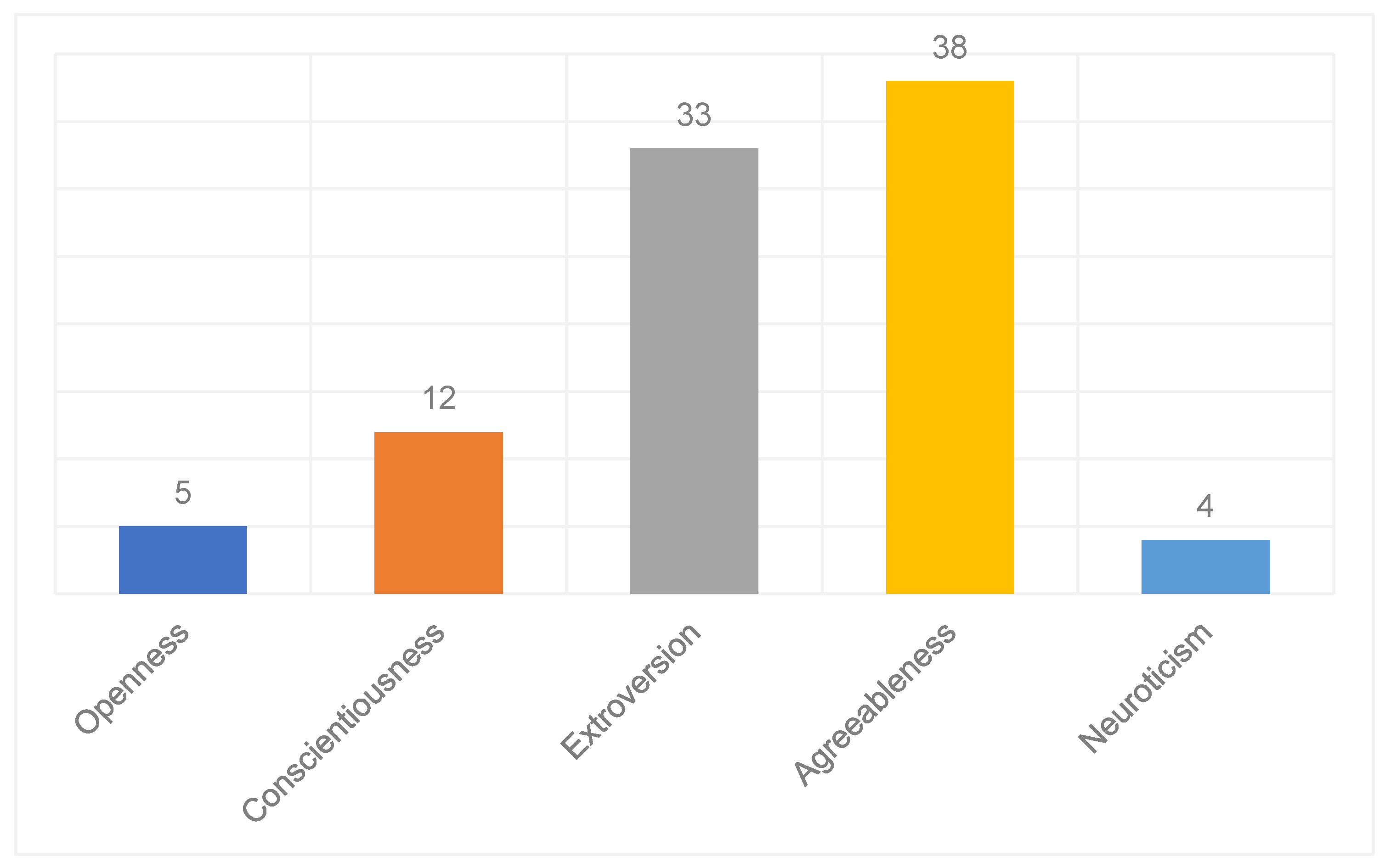 Sustainability 16 04987 g008