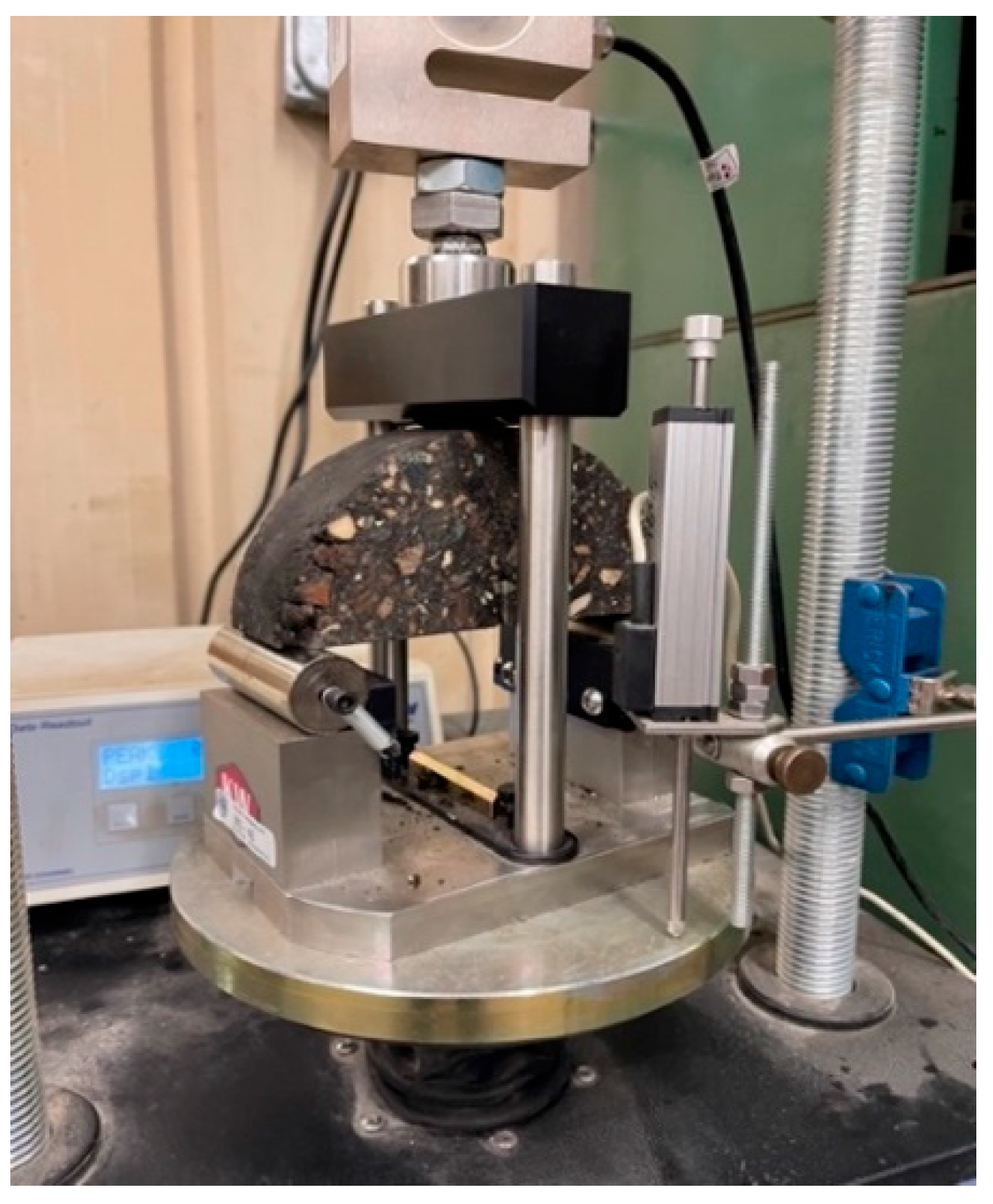 Sustainability 16 04988 g003