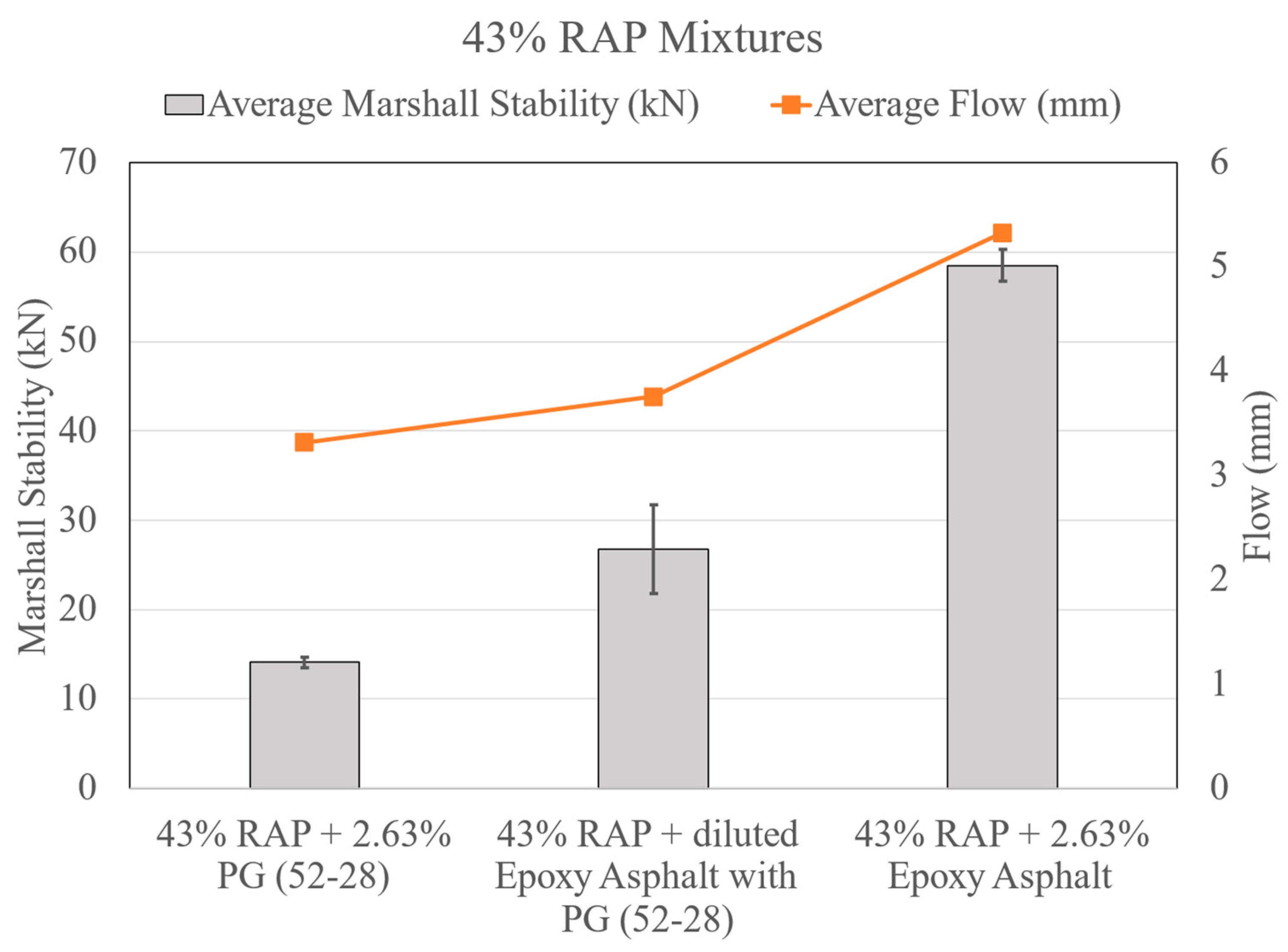 Sustainability 16 04988 g005