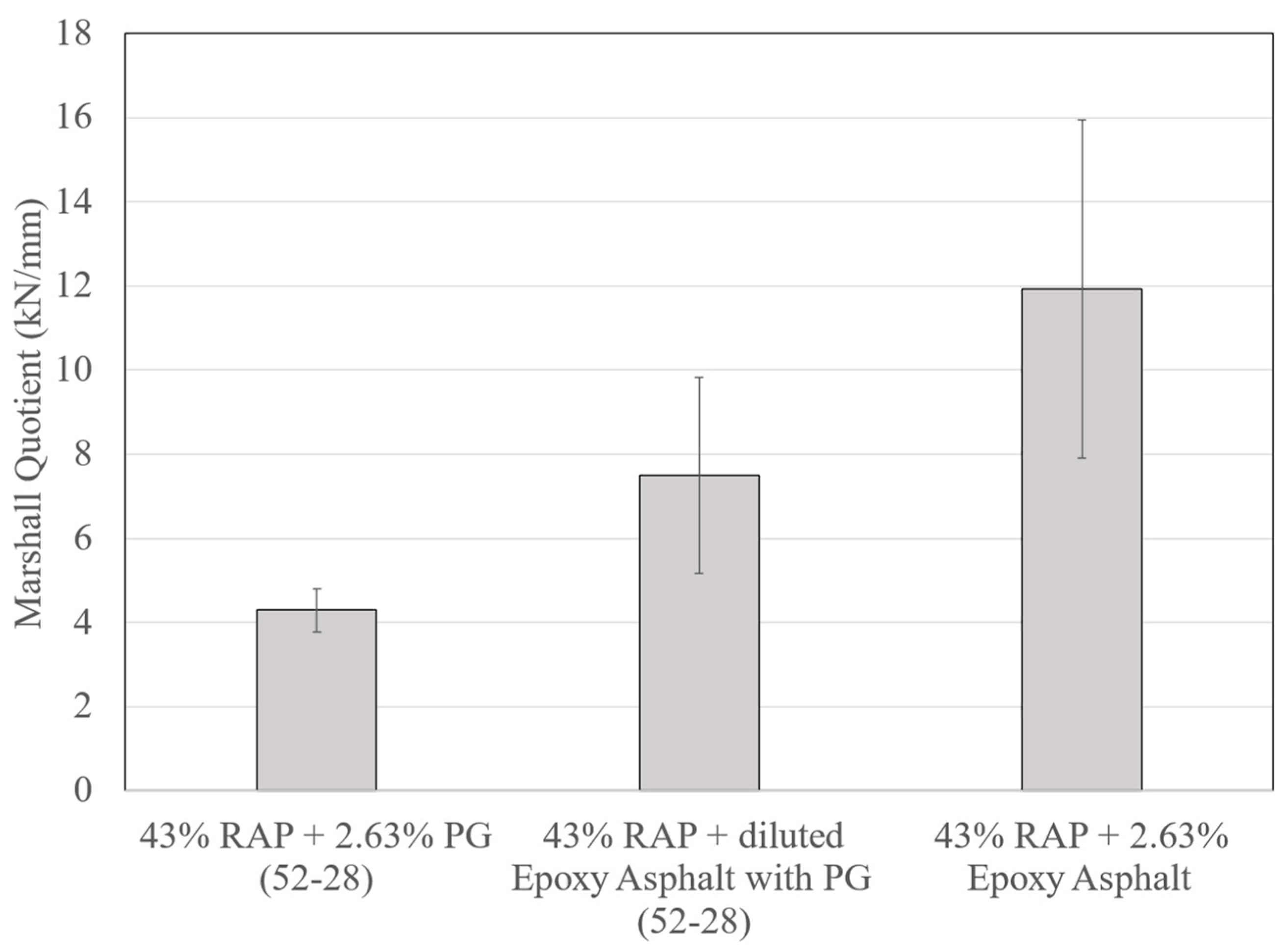 Sustainability 16 04988 g006