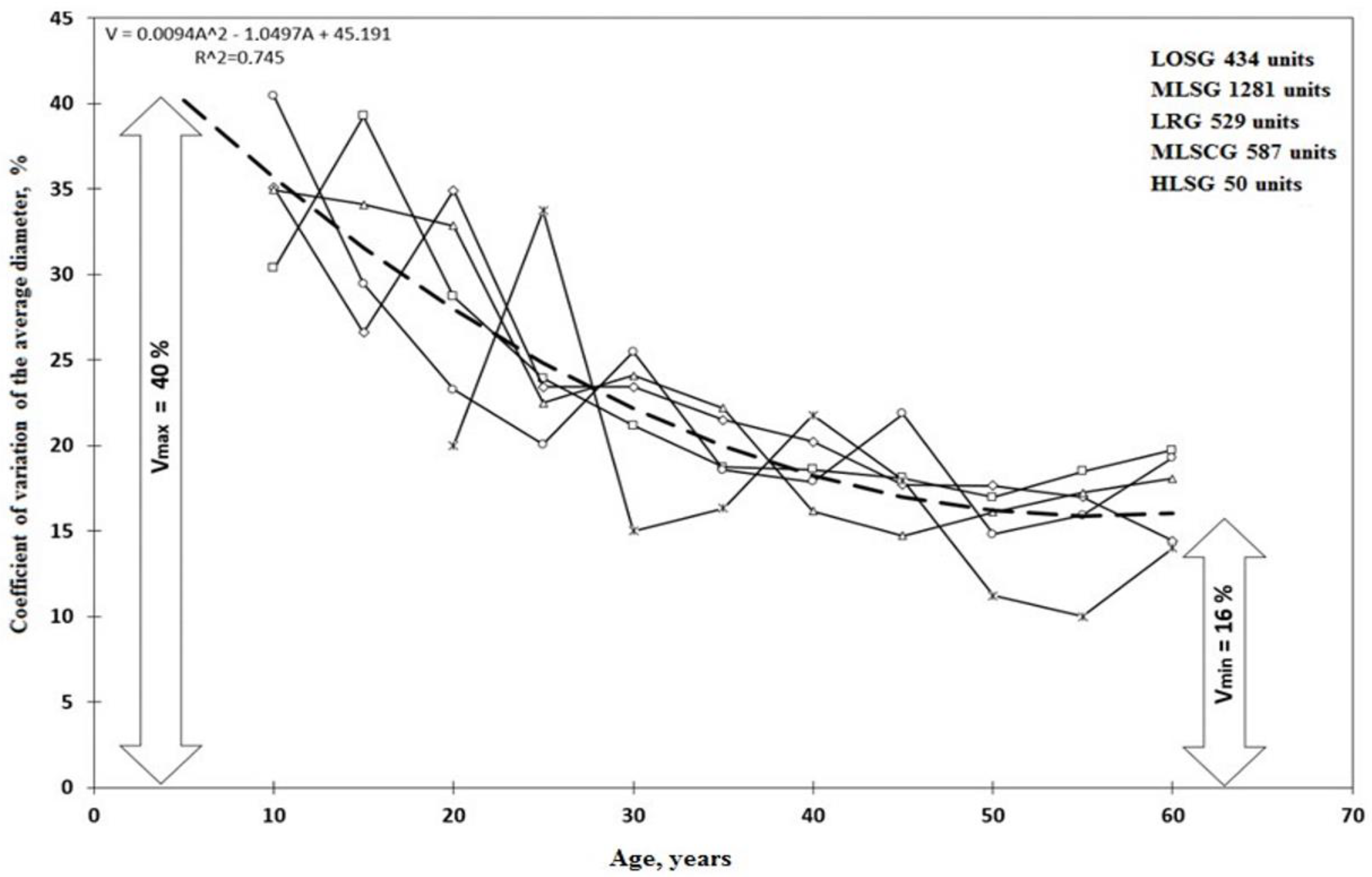 Sustainability 16 04989 g002