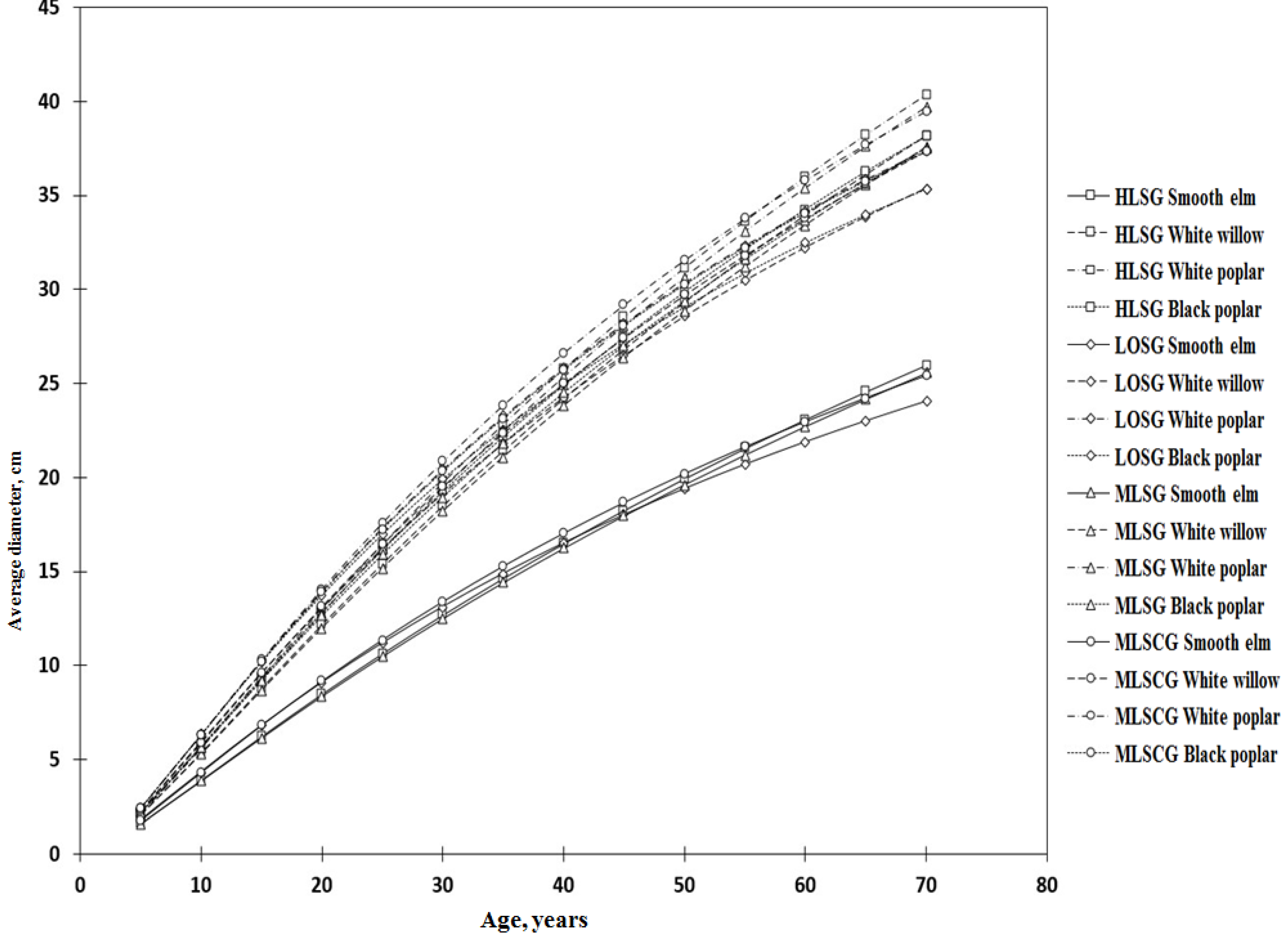 Sustainability 16 04989 g007
