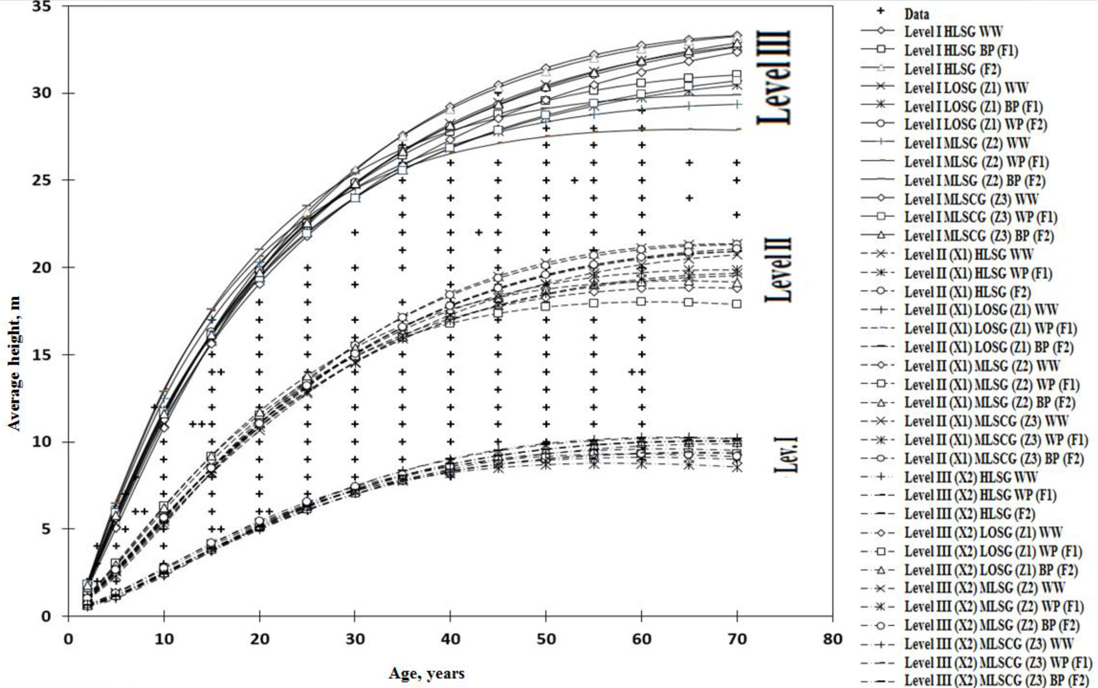 Sustainability 16 04989 g008
