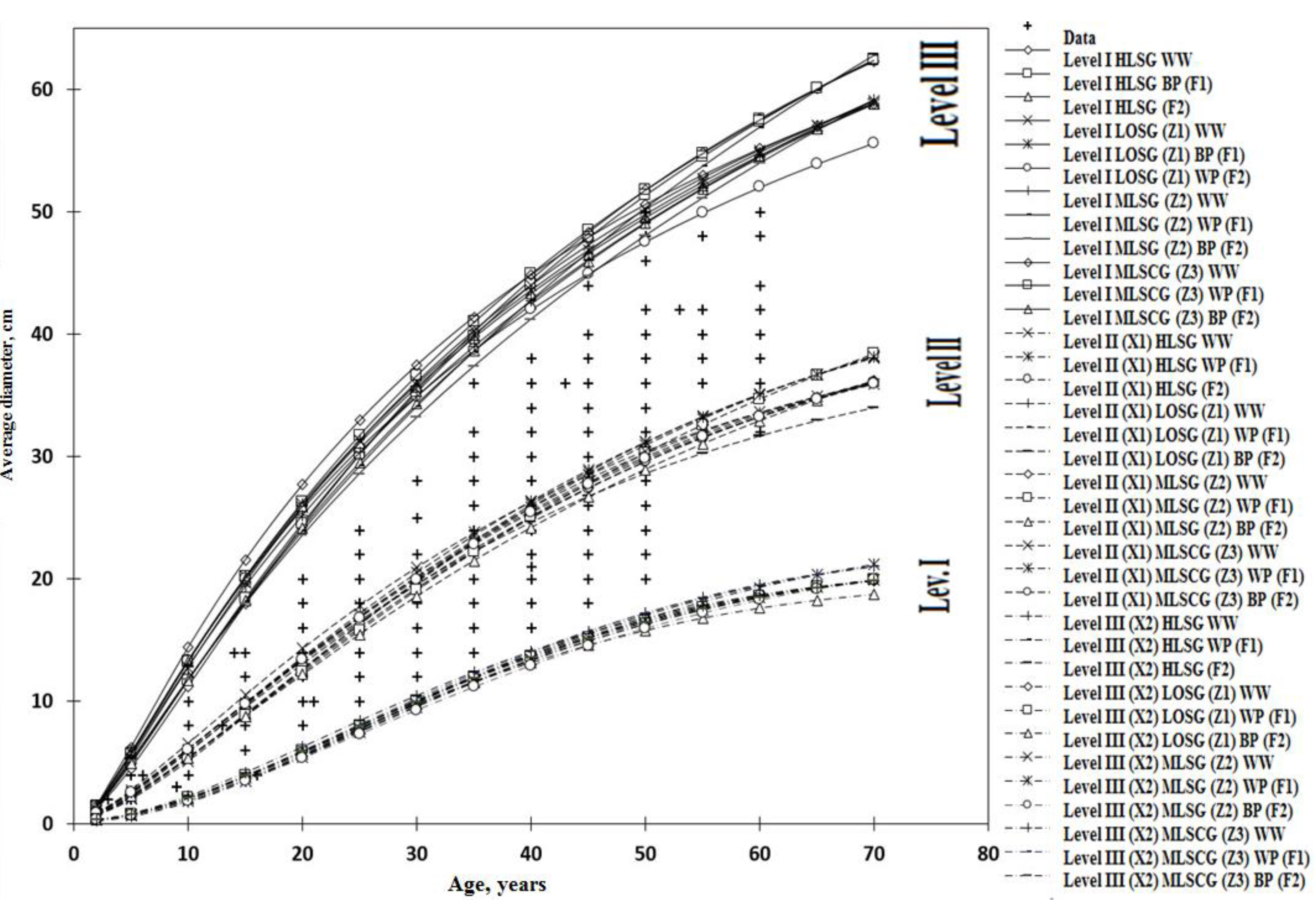 Sustainability 16 04989 g009