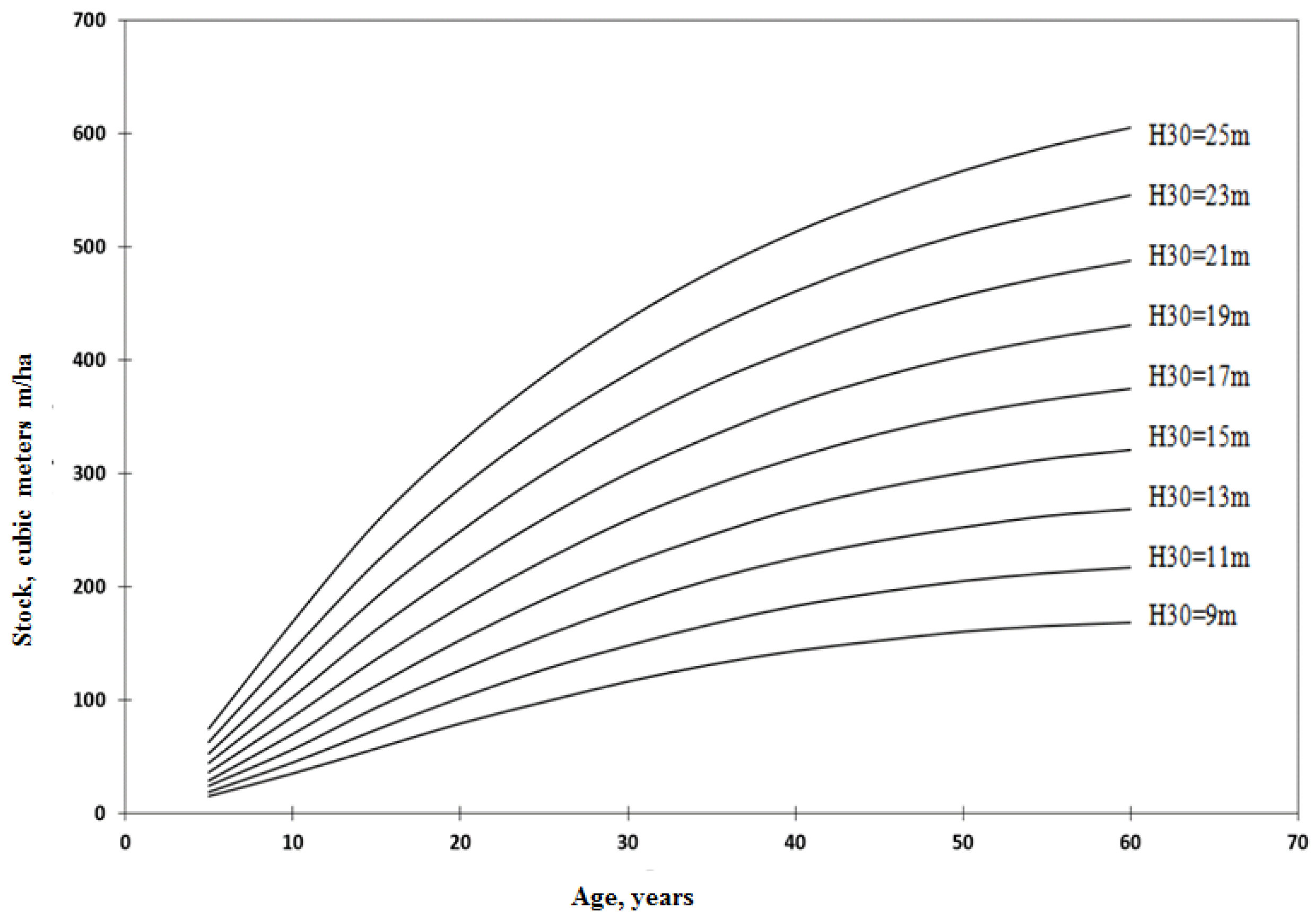 Sustainability 16 04989 g011