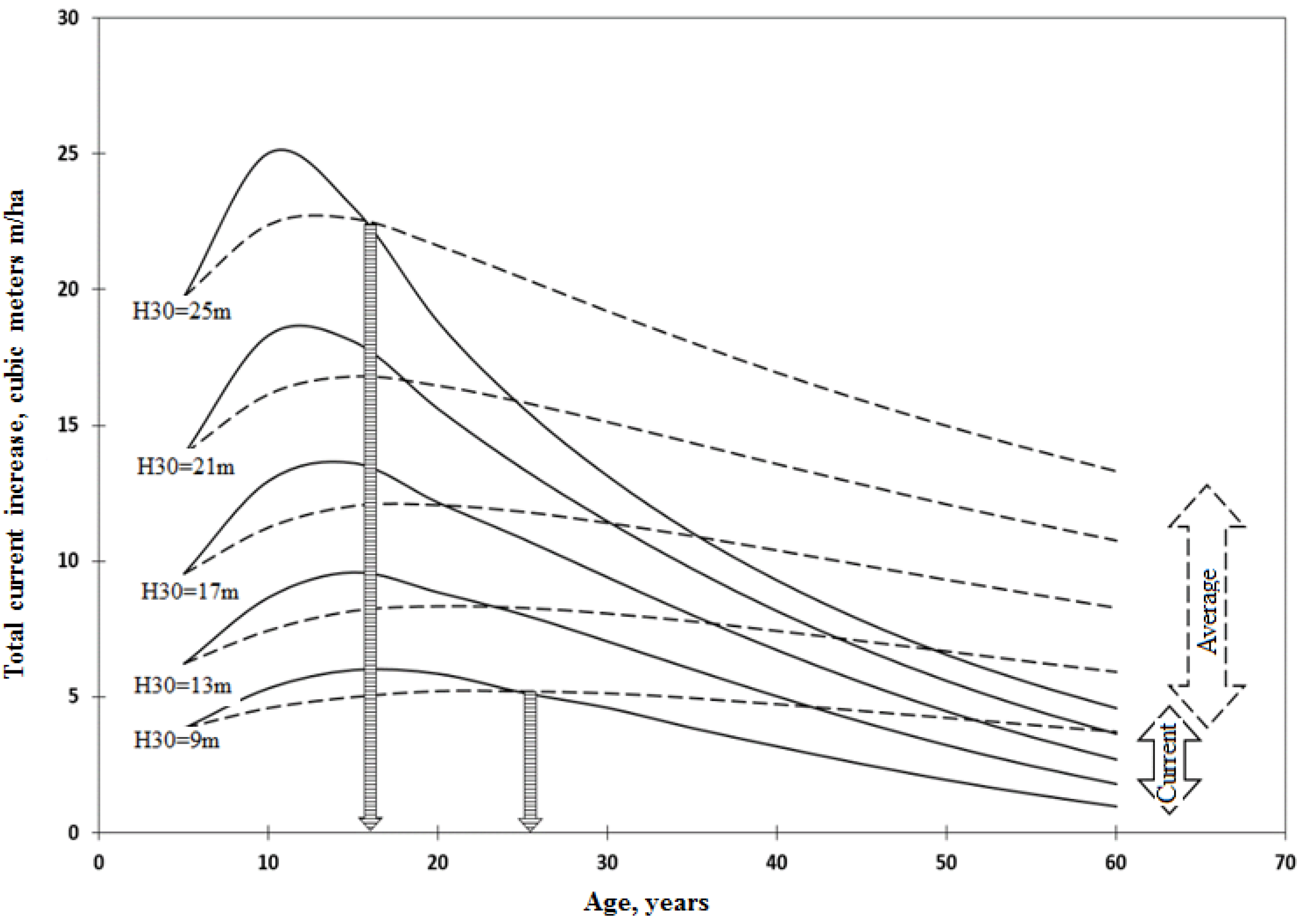 Sustainability 16 04989 g014