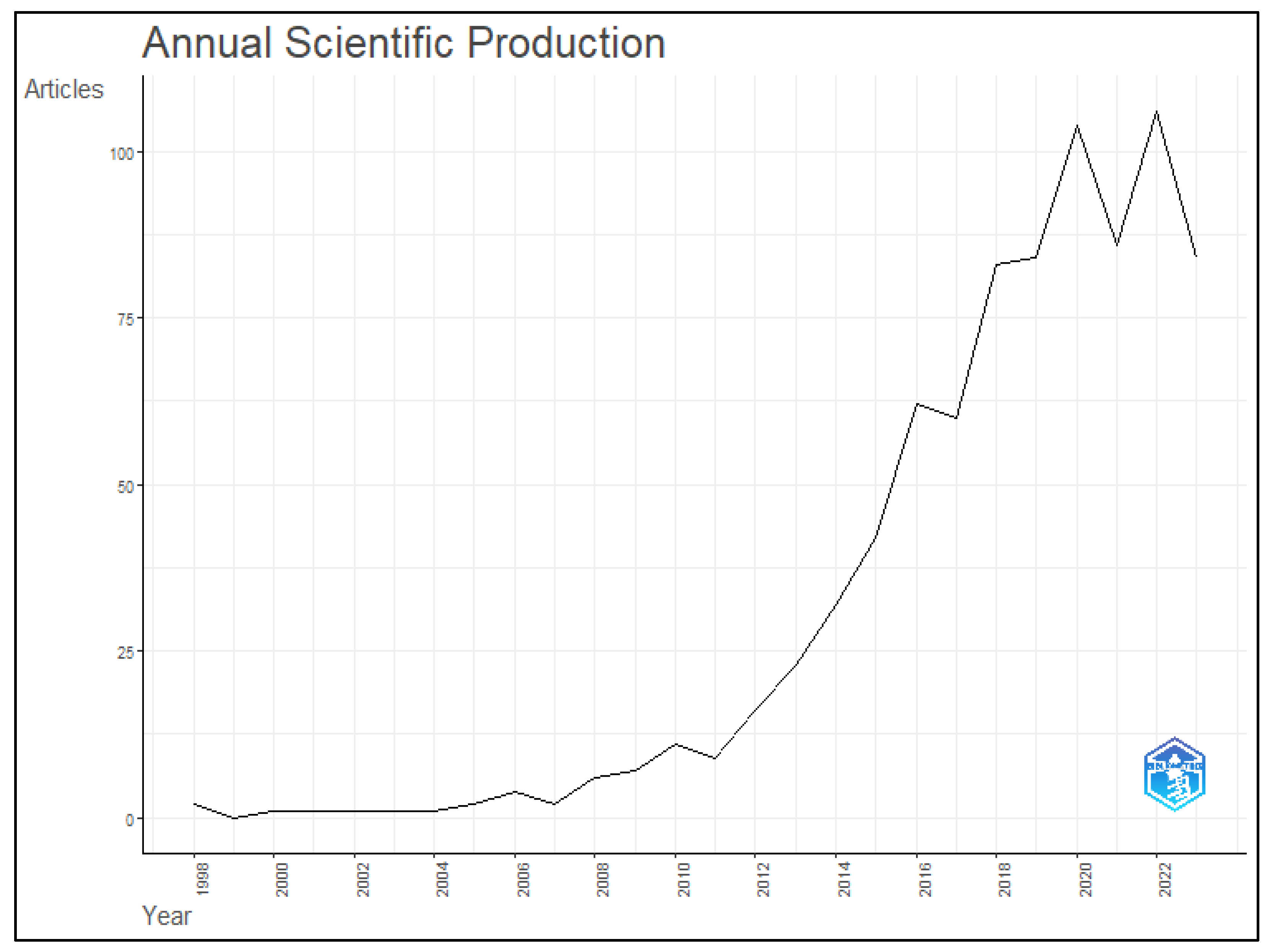 Sustainability 16 04990 g001 Sustainability 16 04990 g001
