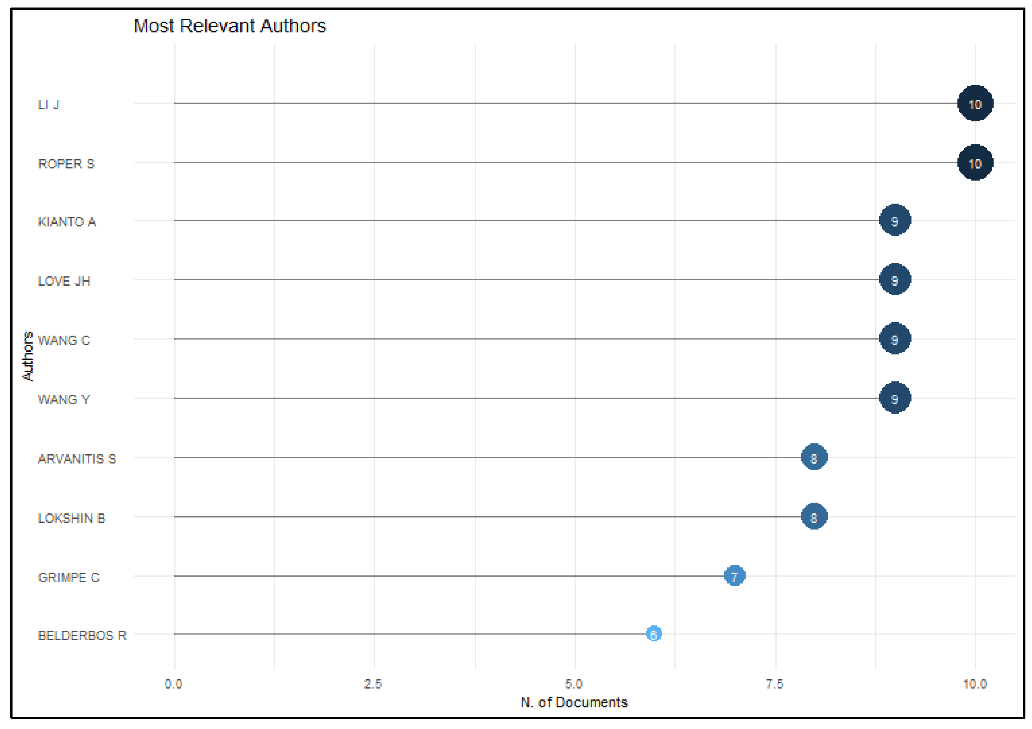 Sustainability 16 04990 g002 Sustainability 16 04990 g002