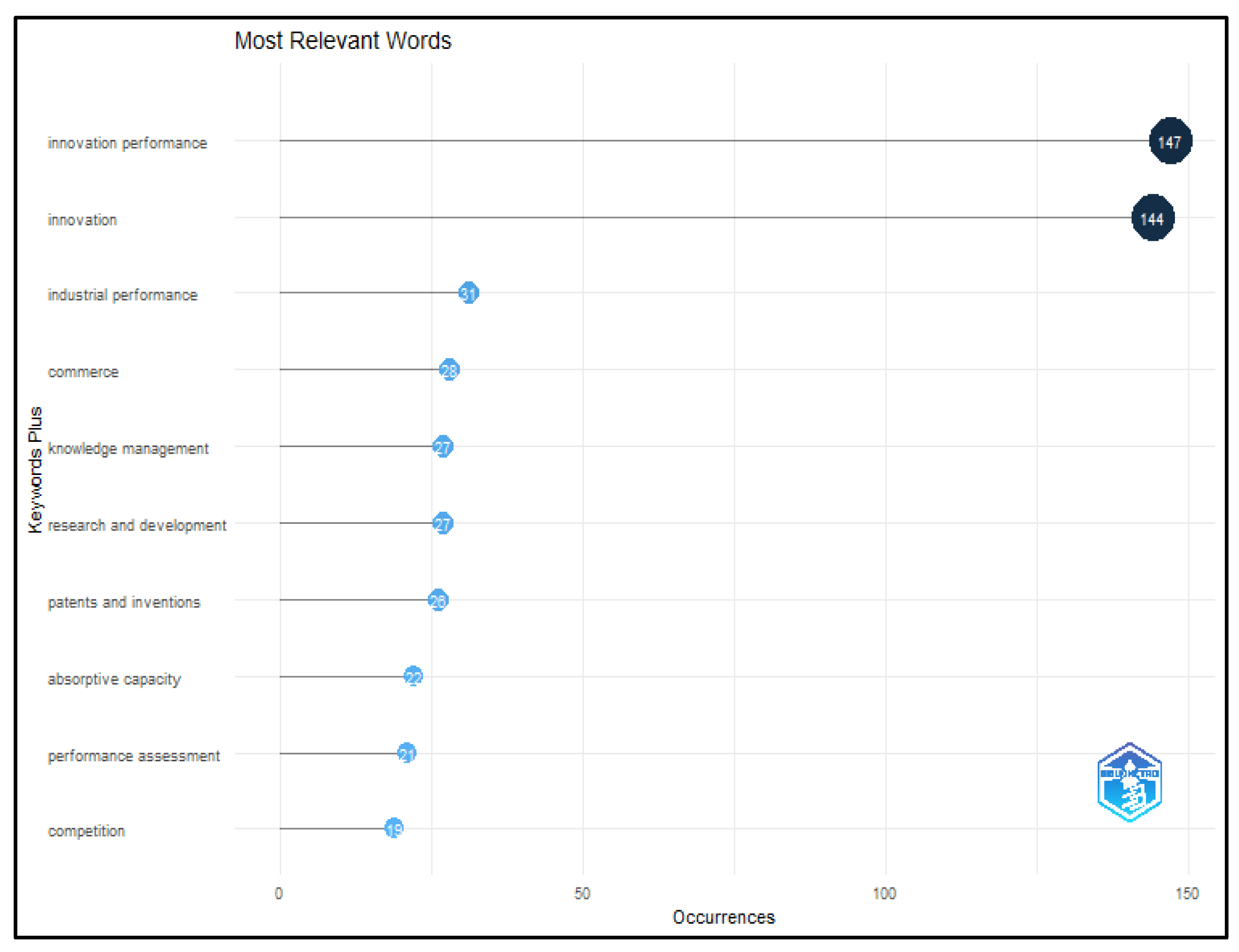Sustainability 16 04990 g004 Sustainability 16 04990 g004