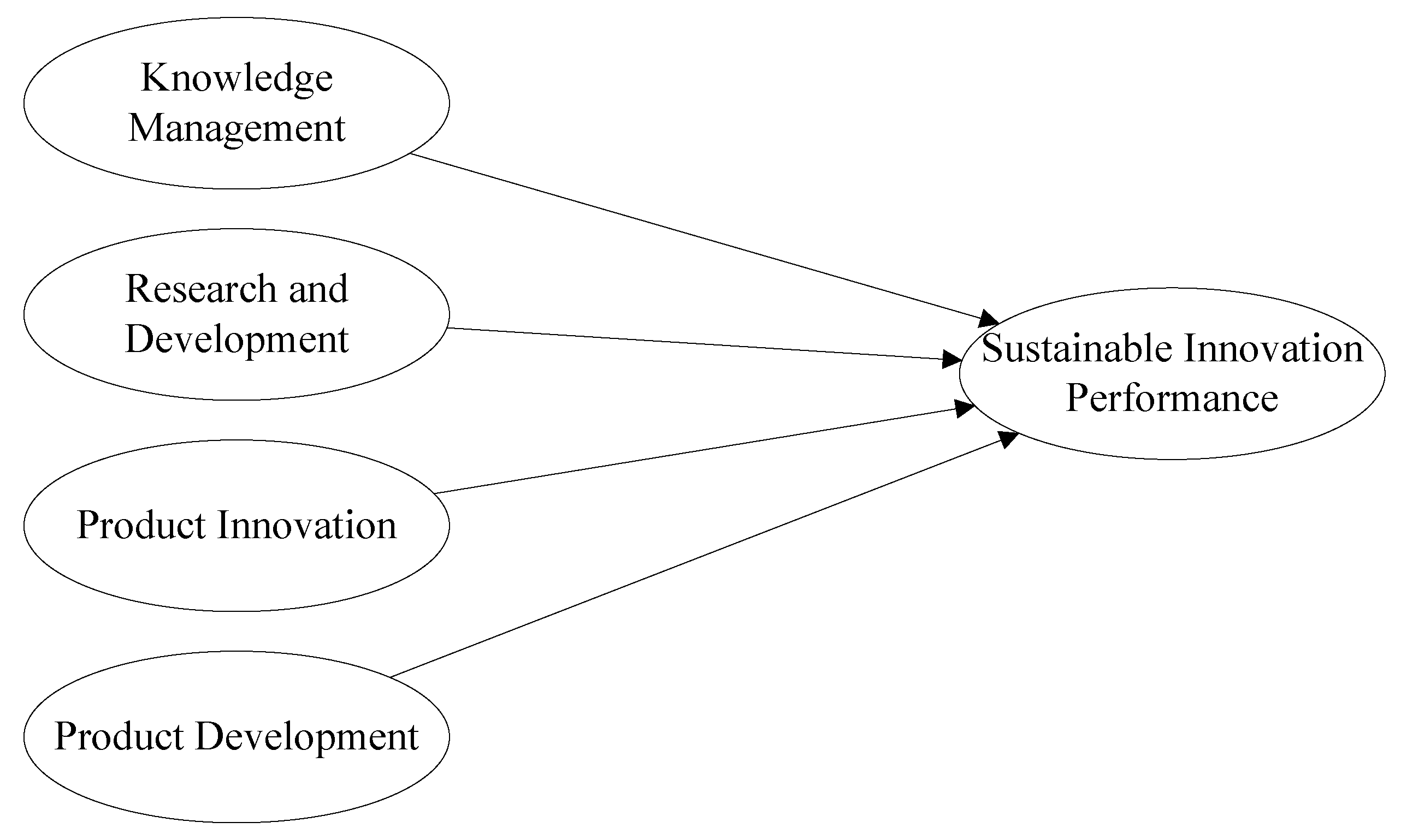 Sustainability 16 04990 g006 Sustainability 16 04990 g006