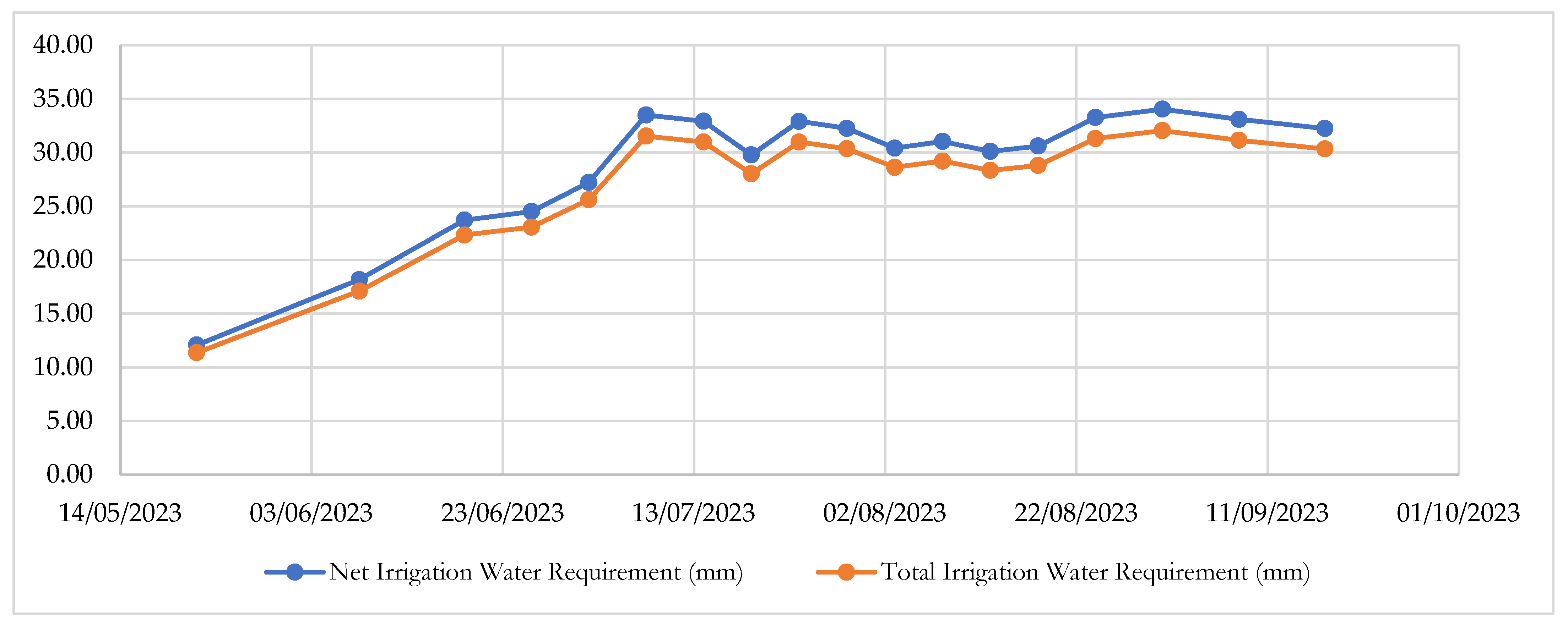 Sustainability 16 04992 g001