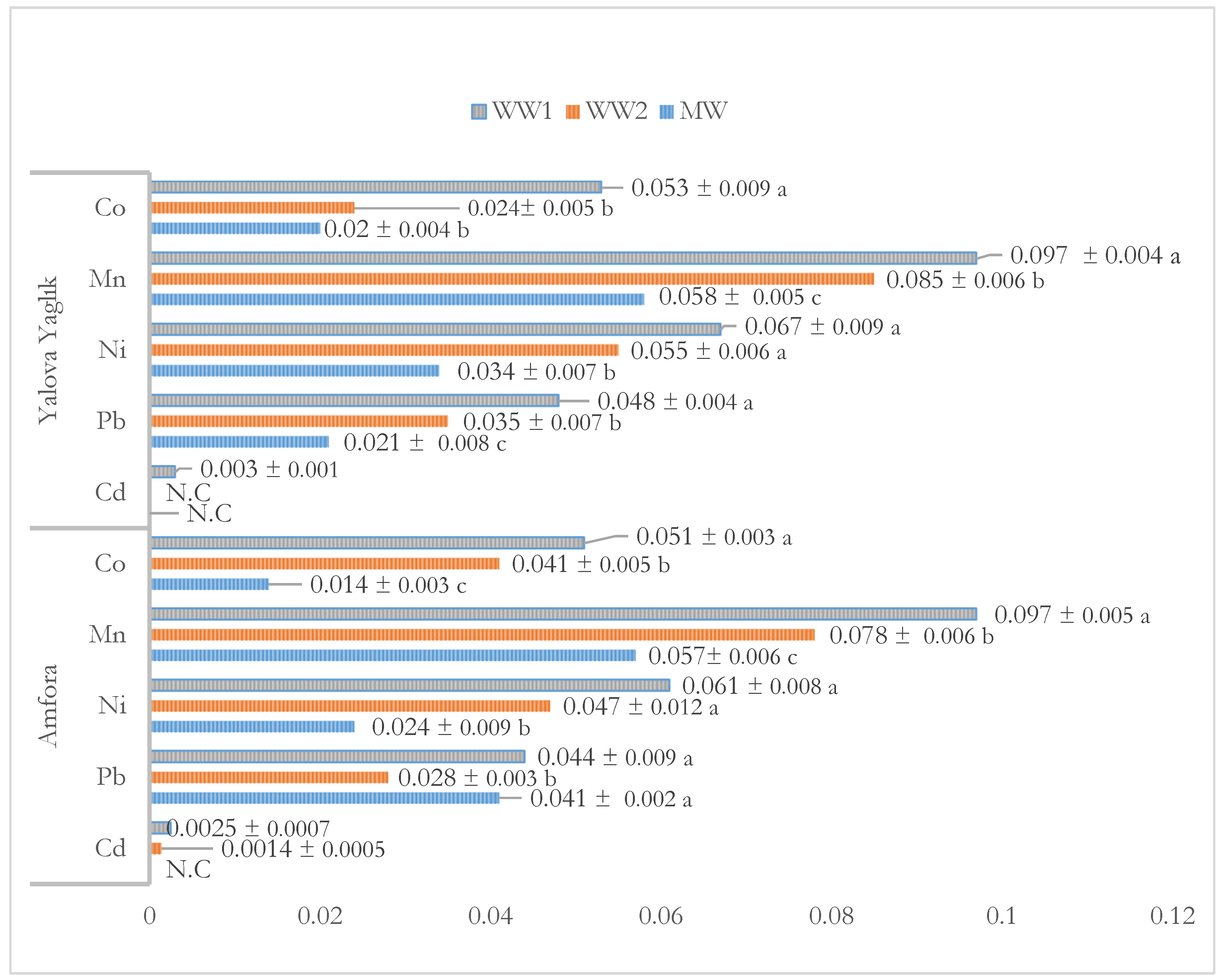 Sustainability 16 04992 g002