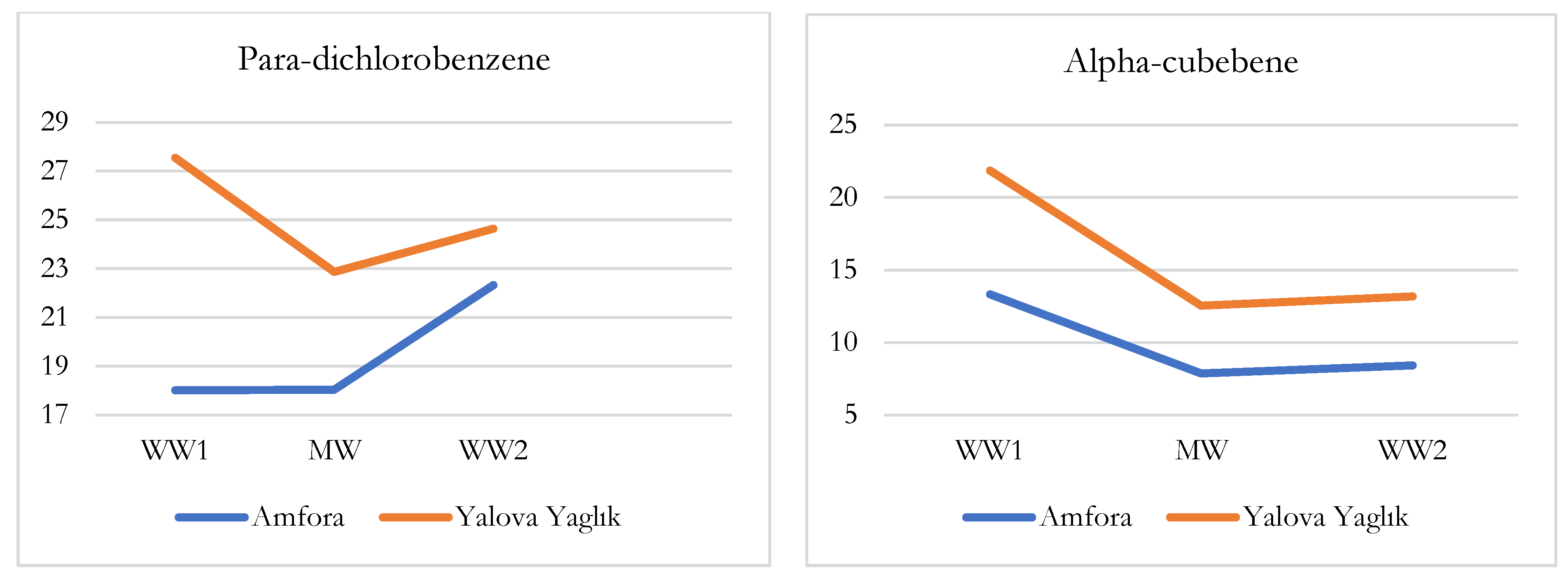Sustainability 16 04992 g003