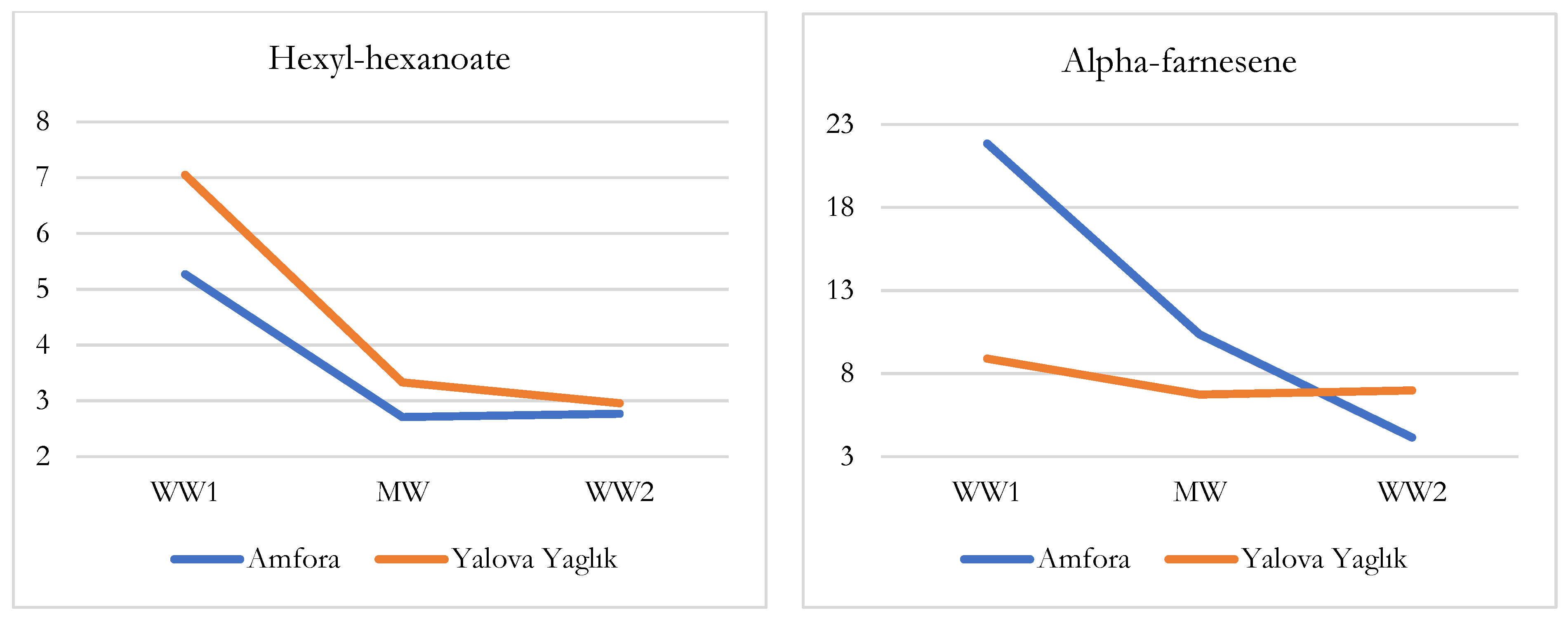 Sustainability 16 04992 g004