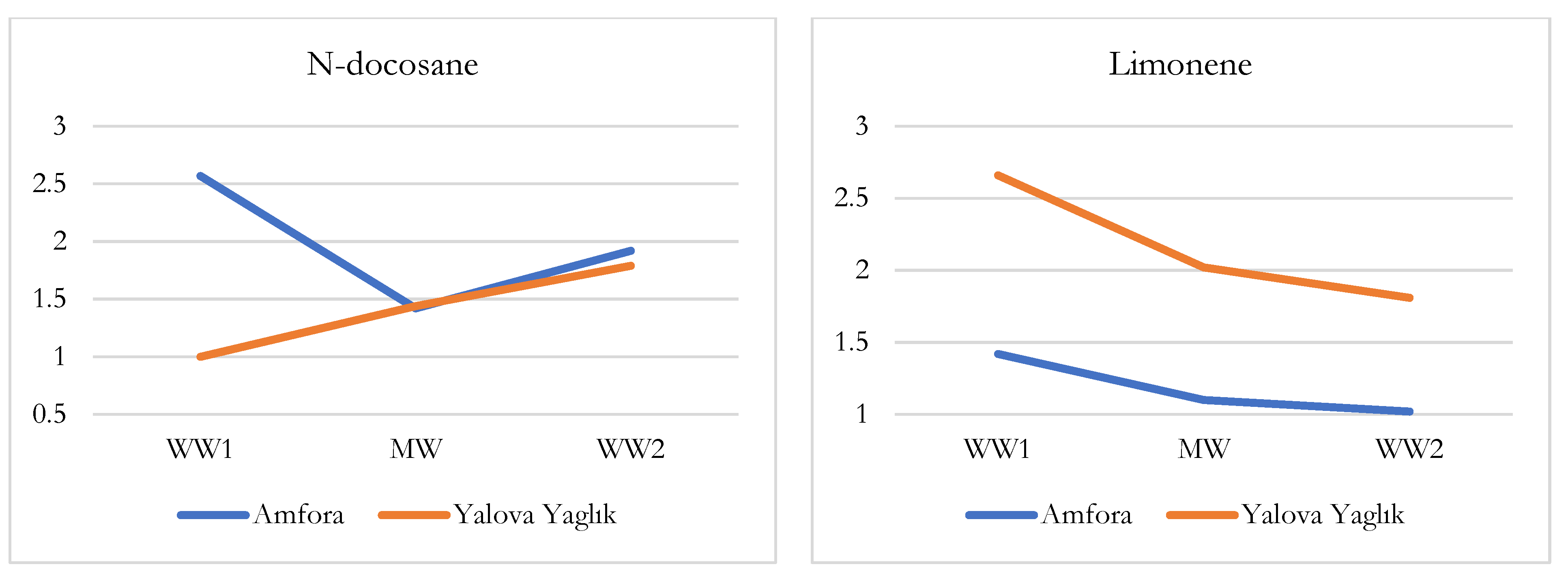 Sustainability 16 04992 g005