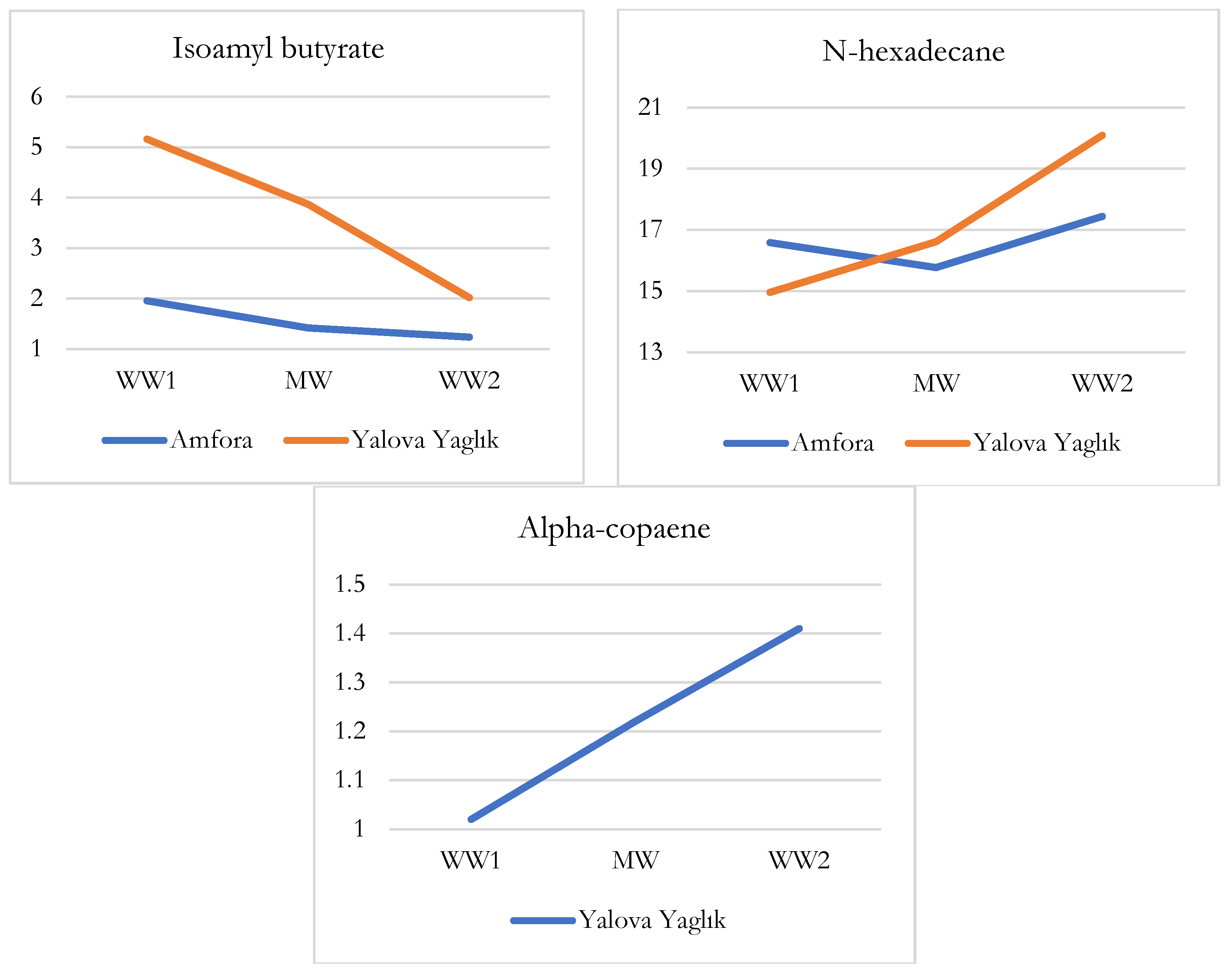 Sustainability 16 04992 g006