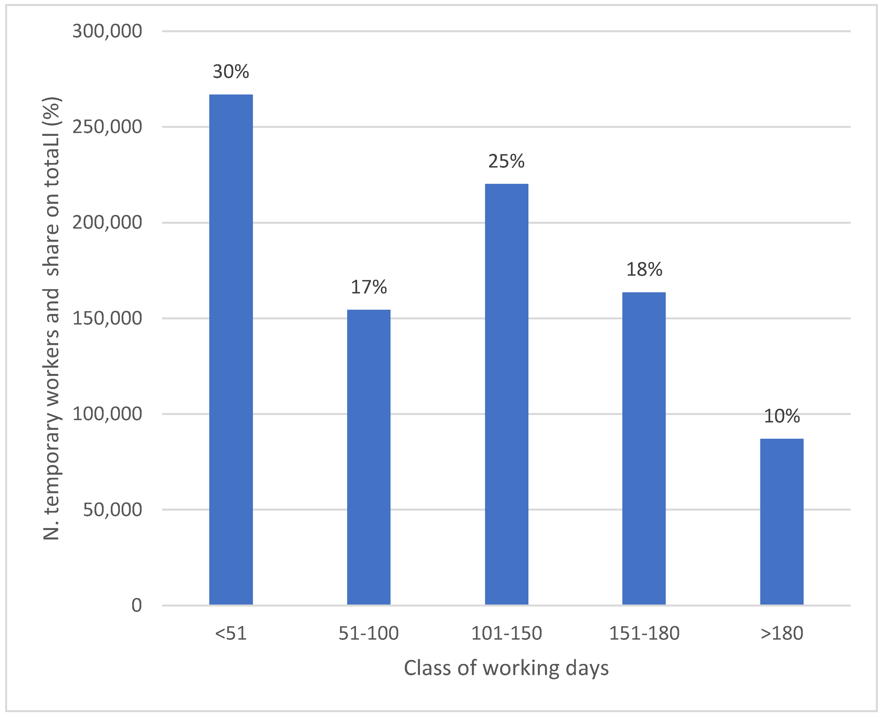 Sustainability 16 04998 g003