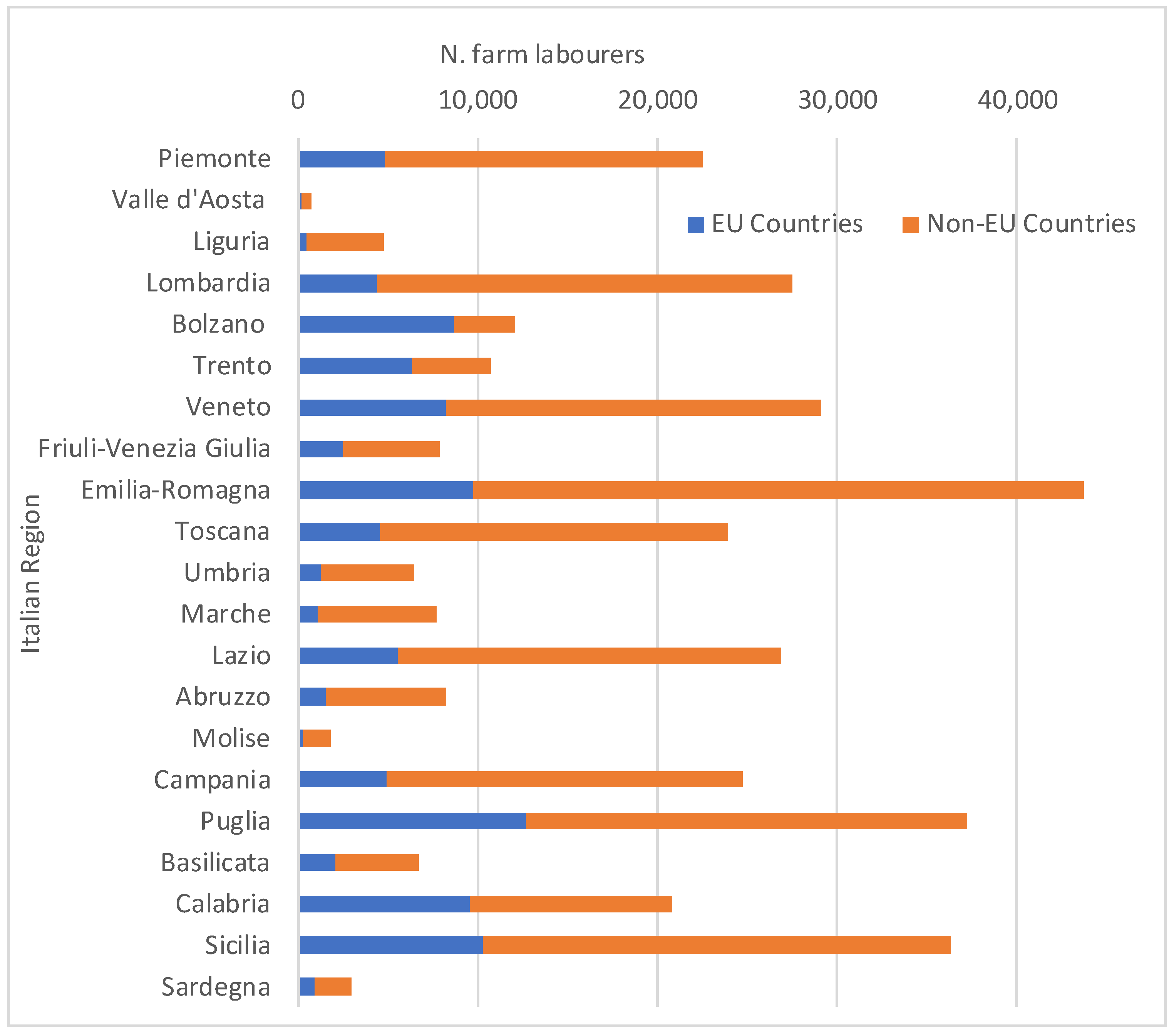 Sustainability 16 04998 g005
