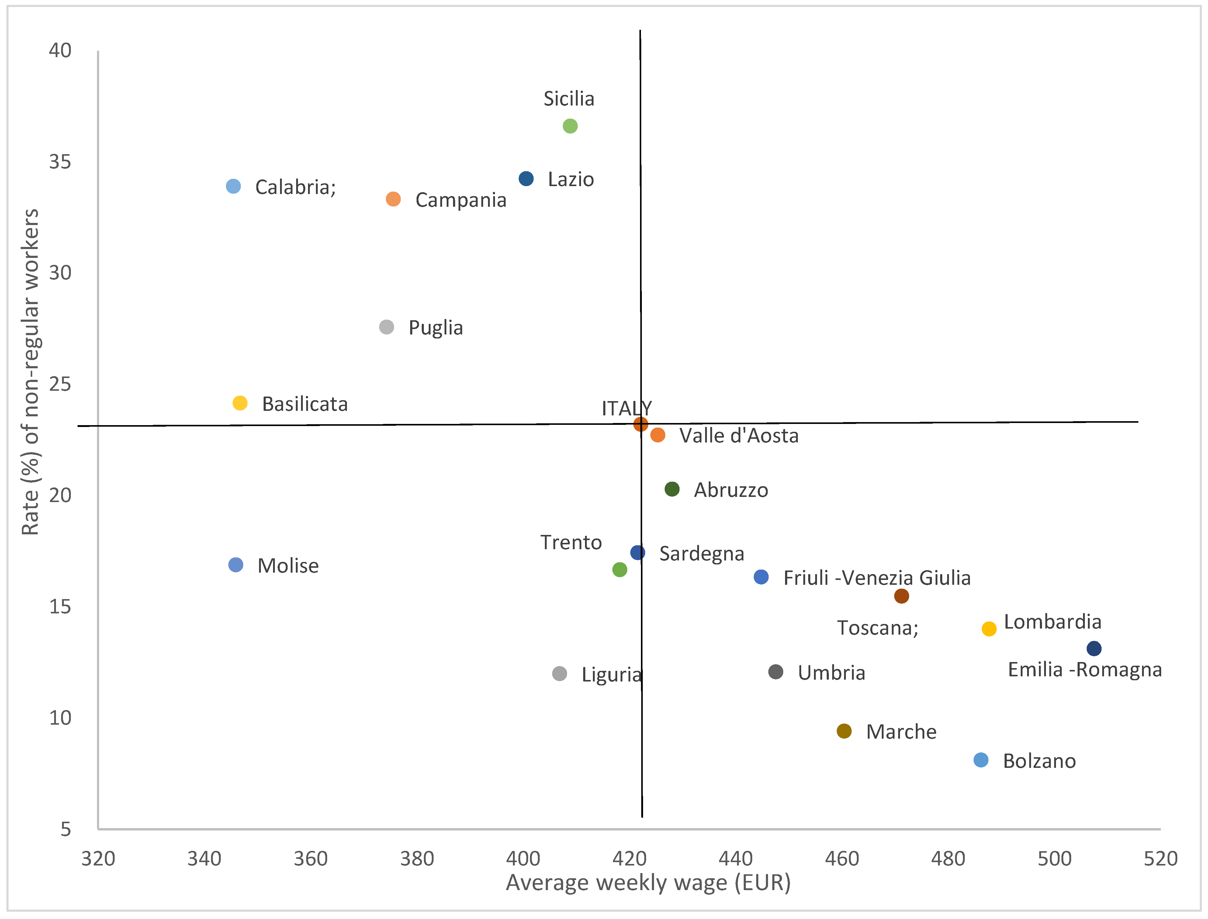 Sustainability 16 04998 g006