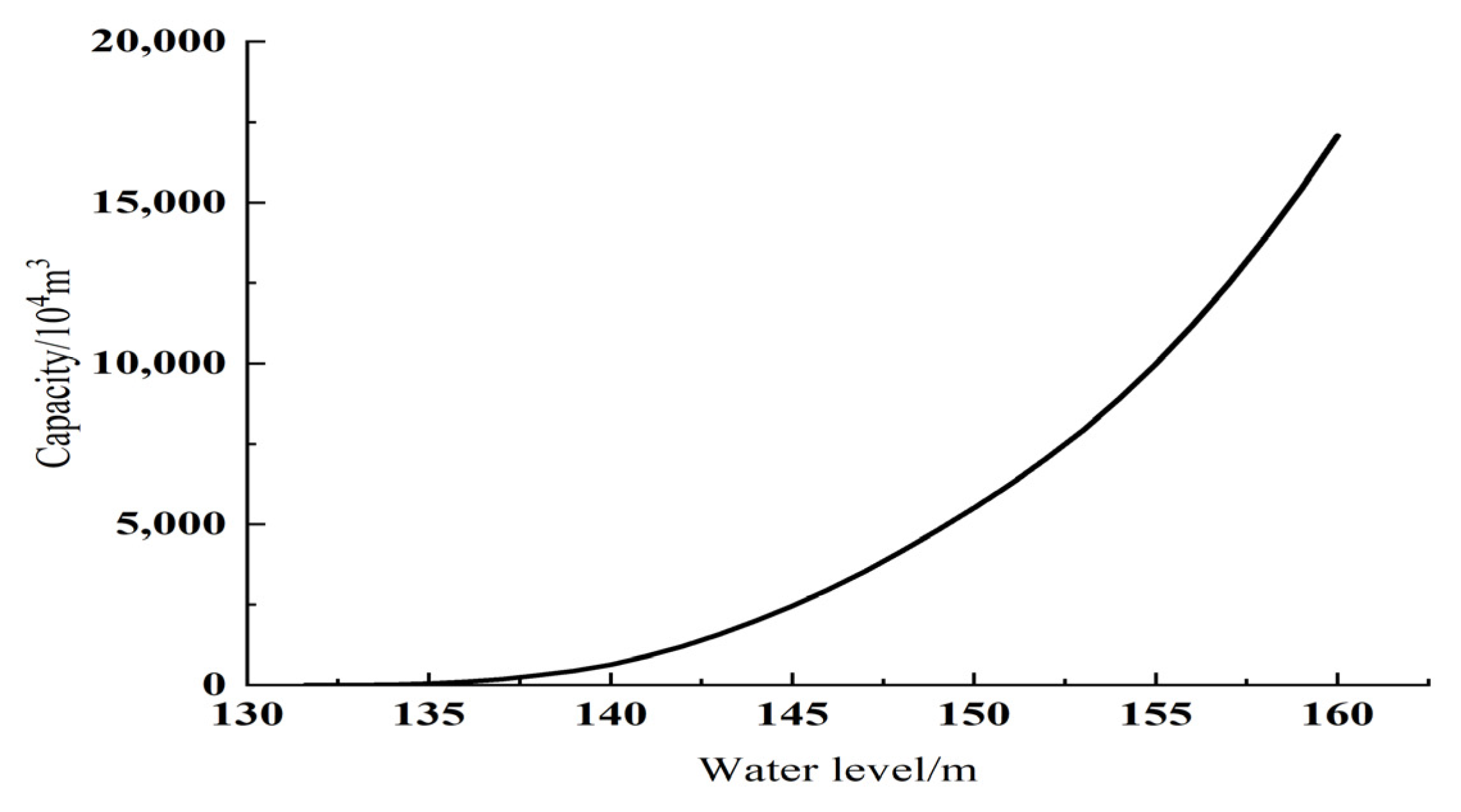 Sustainability 16 05001 g006