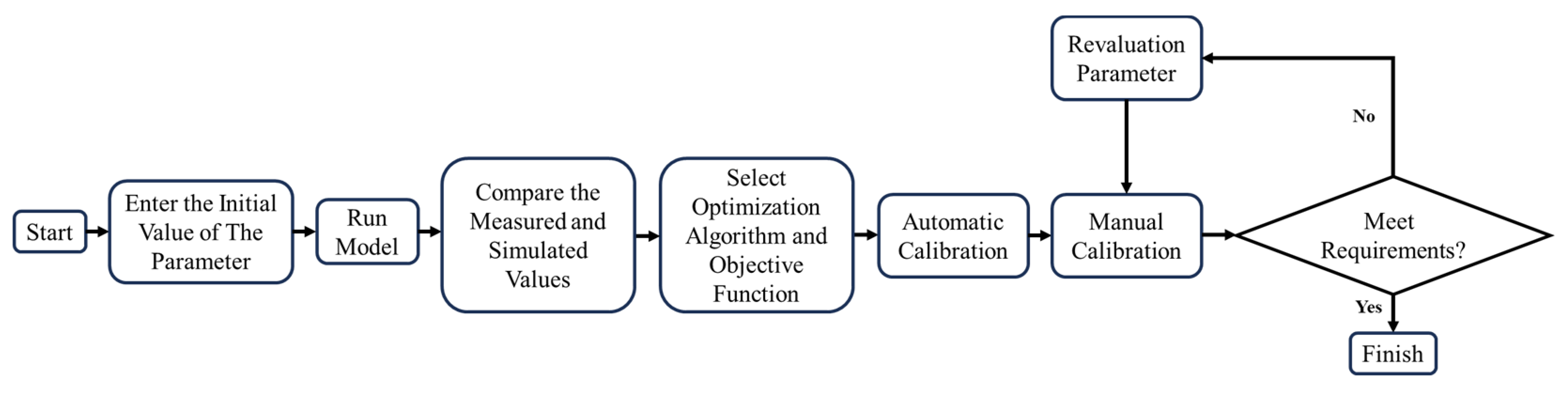 Sustainability 16 05001 g009