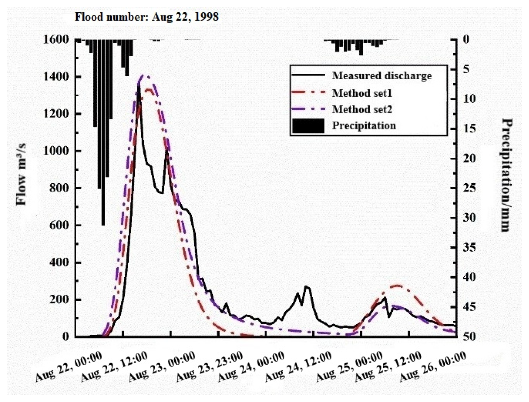 Sustainability 16 05001 g010