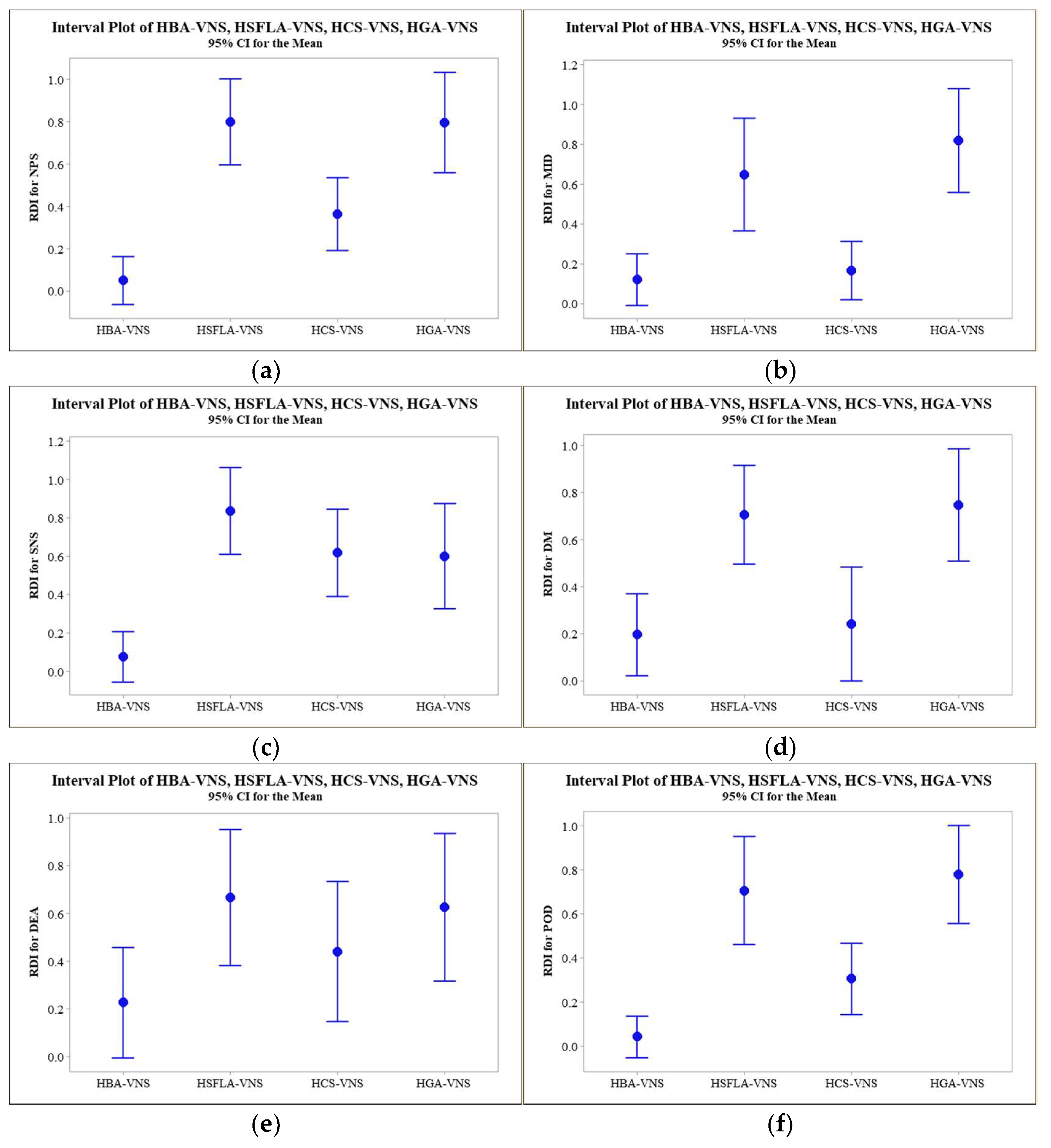 Sustainability 16 05003 g004