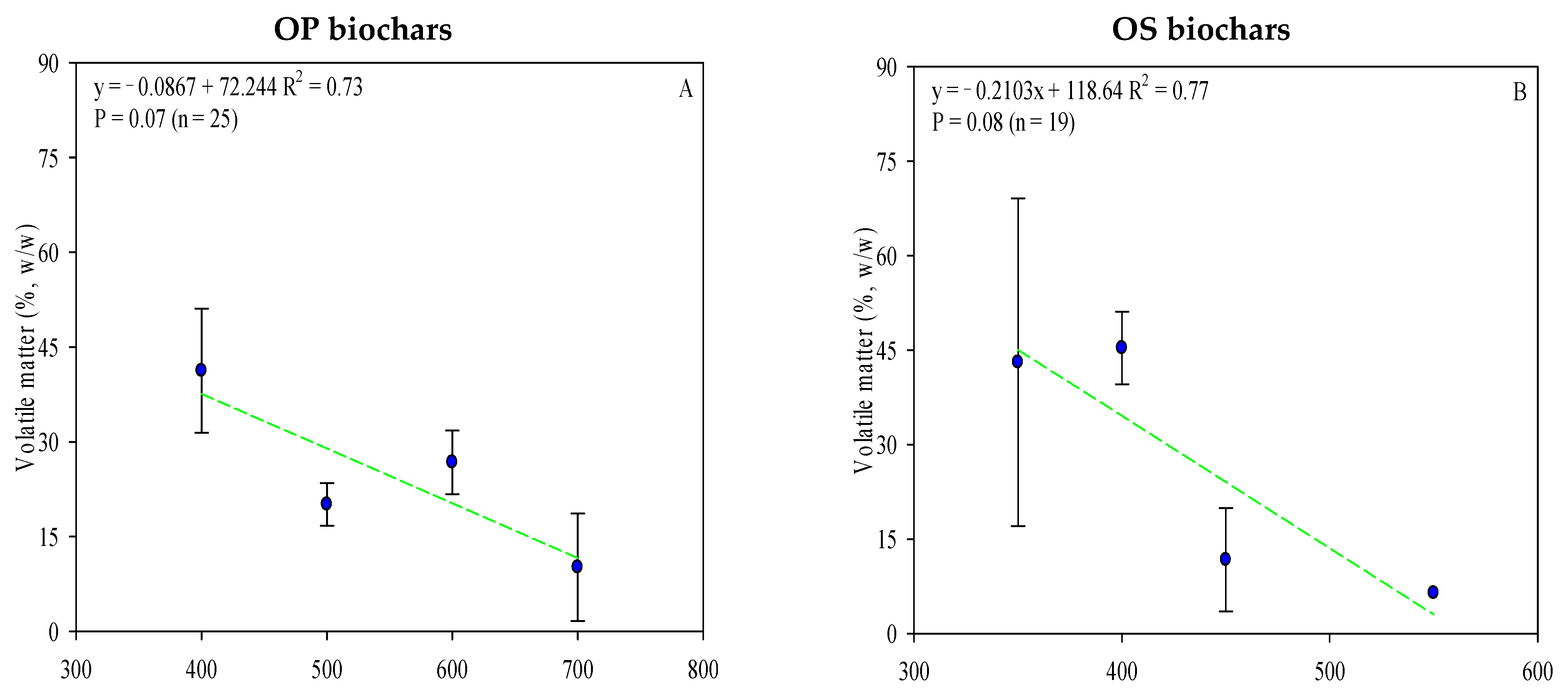 Sustainability 16 05004 g004a