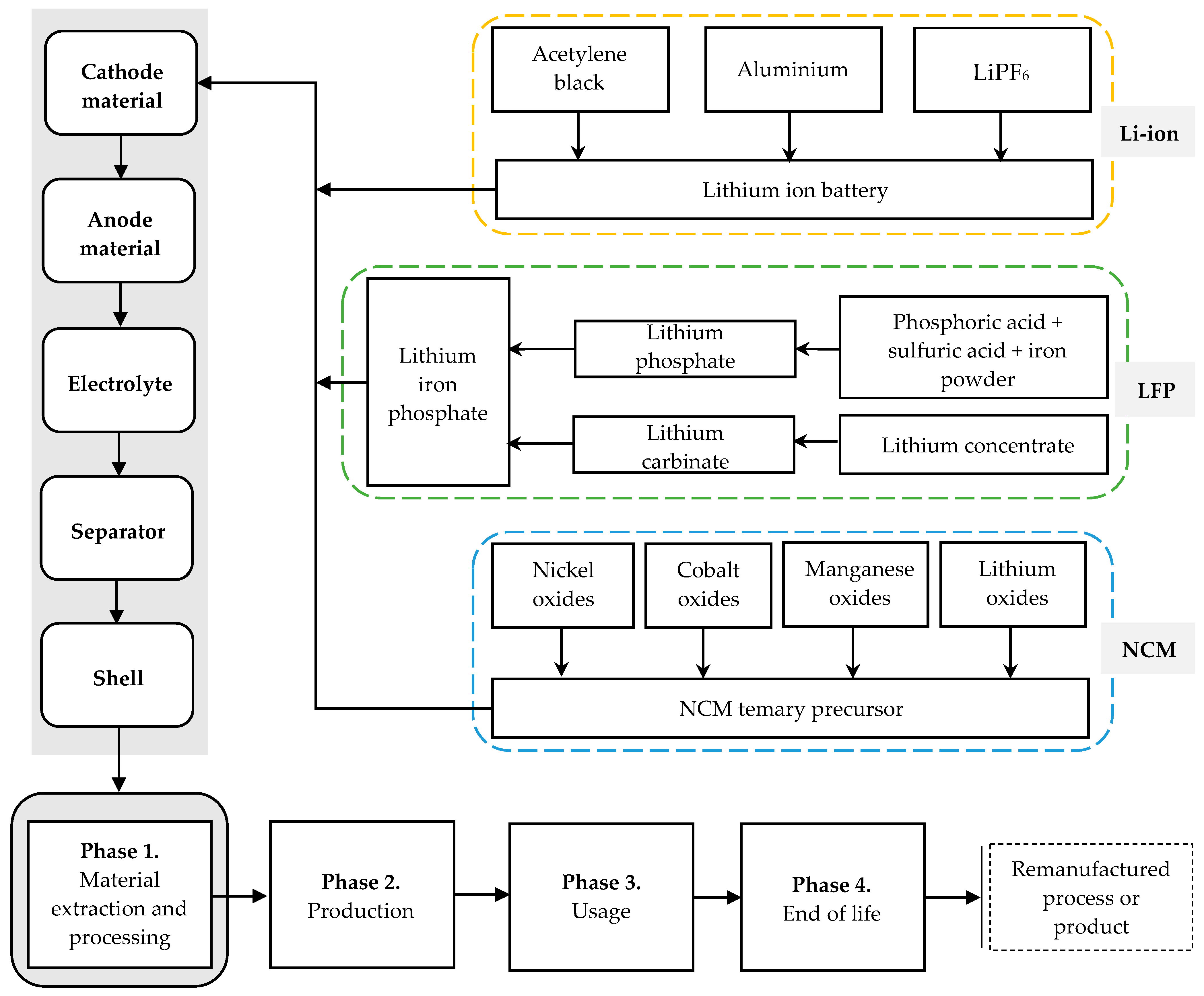 Sustainability 16 05005 g001