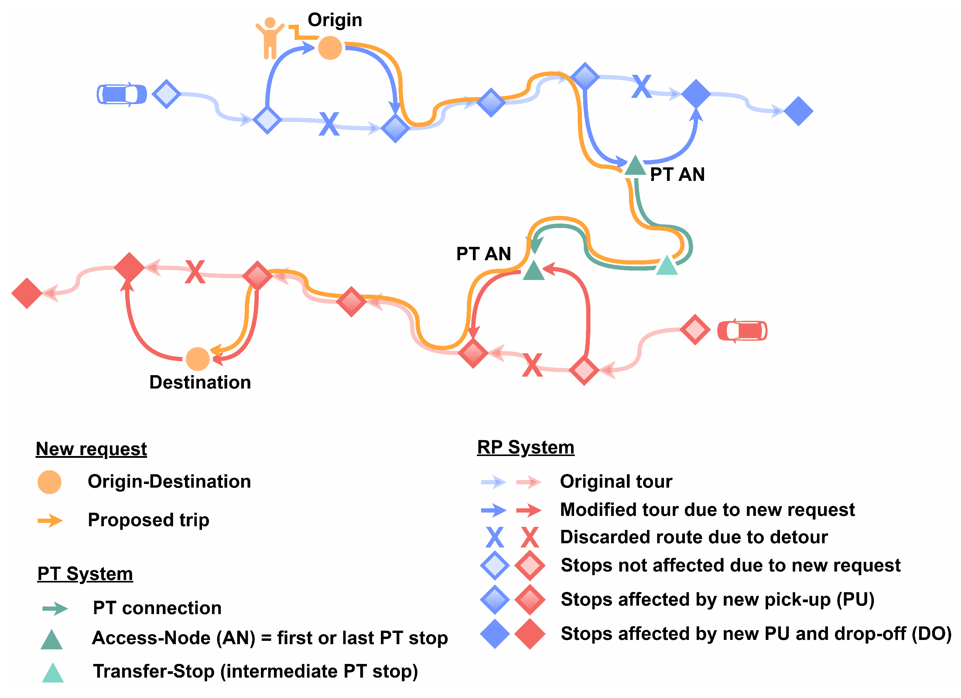 Sustainability 16 05013 g001