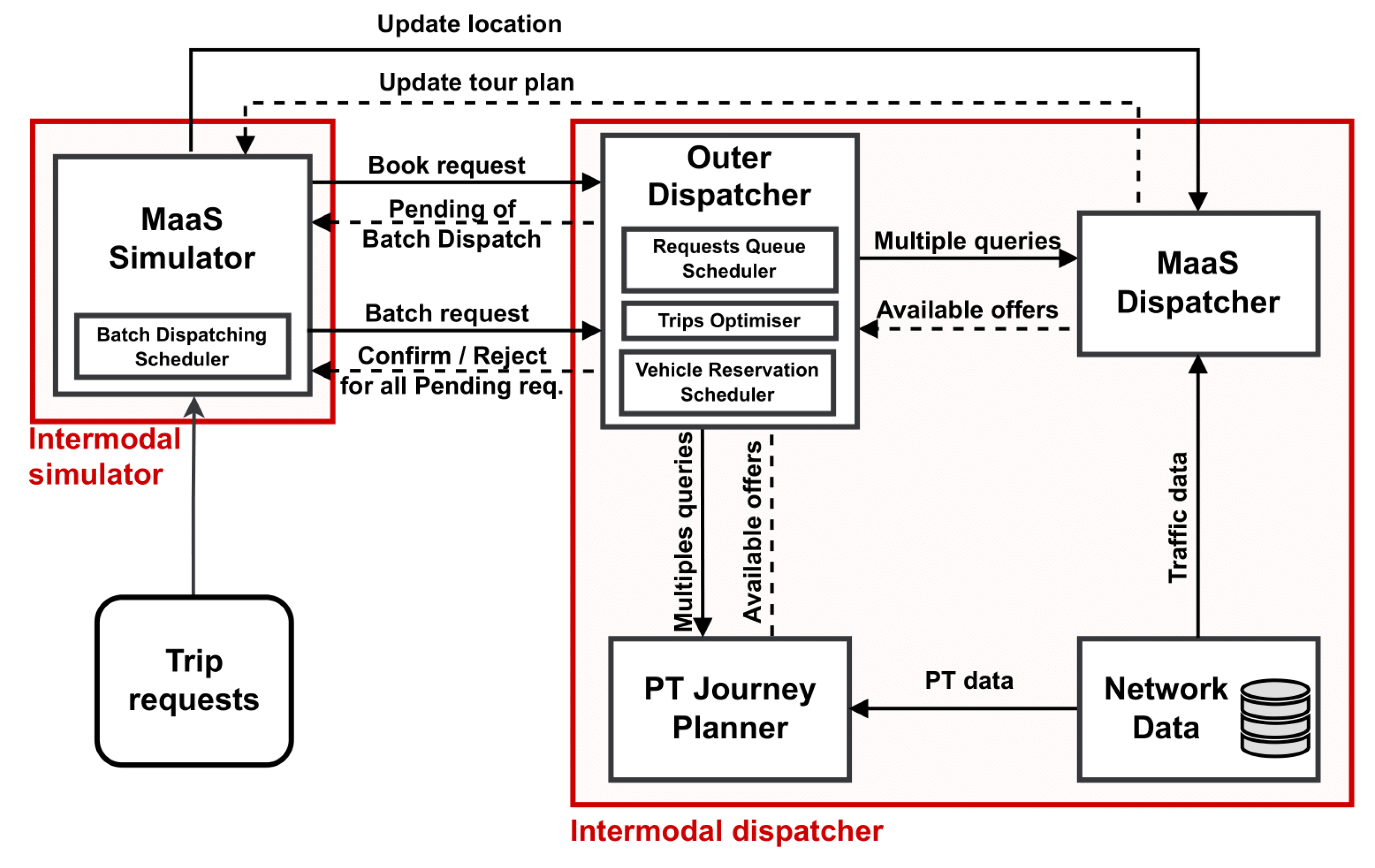 Sustainability 16 05013 g002
