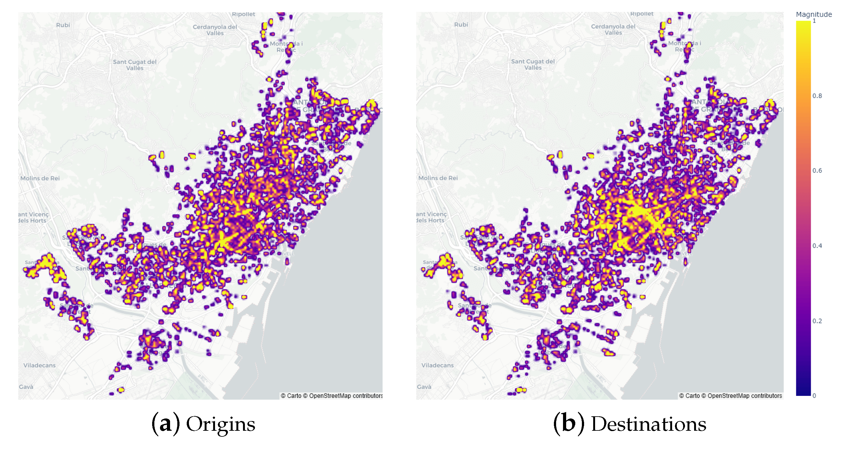 Sustainability 16 05013 g008