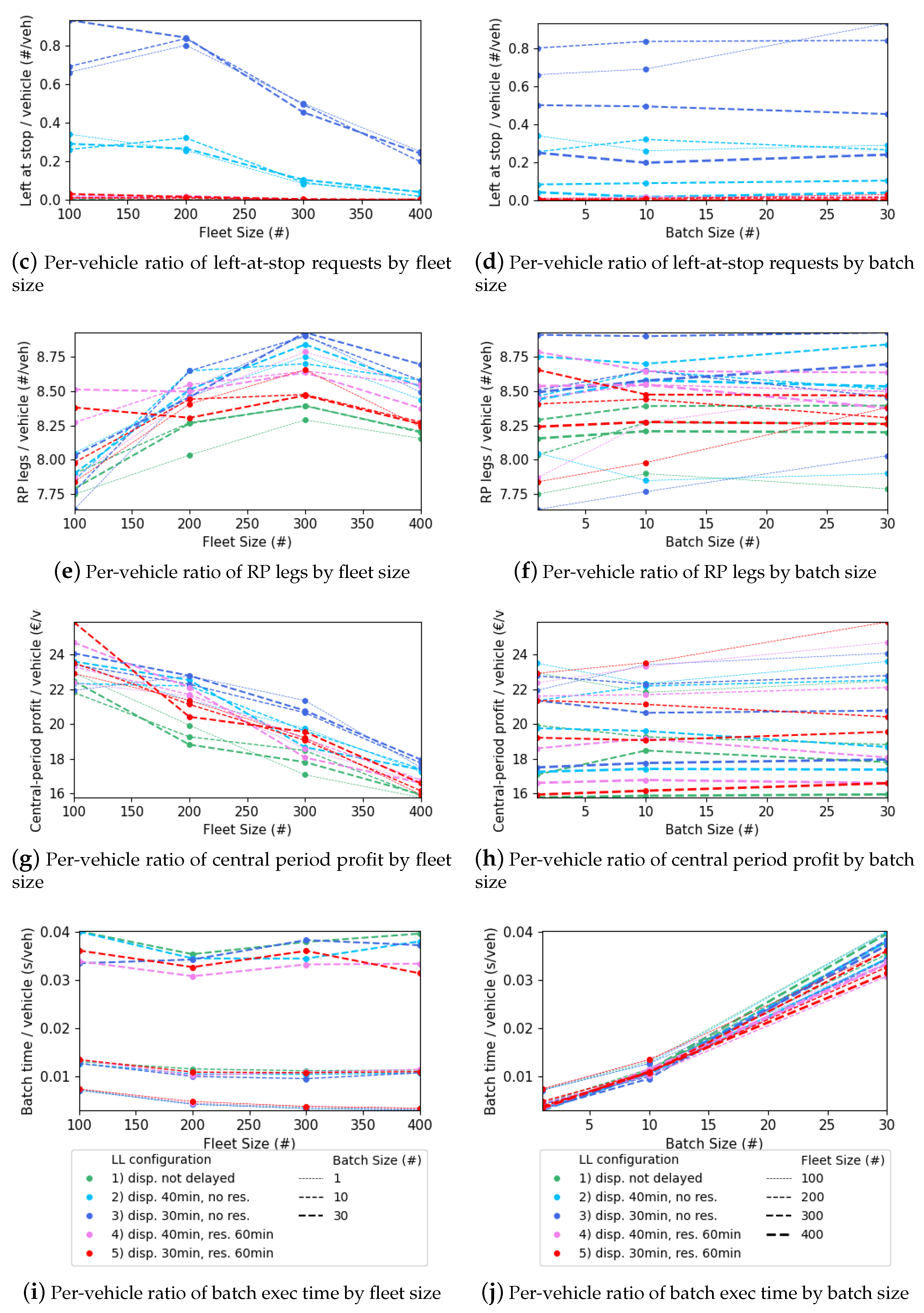 Sustainability 16 05013 g011b
