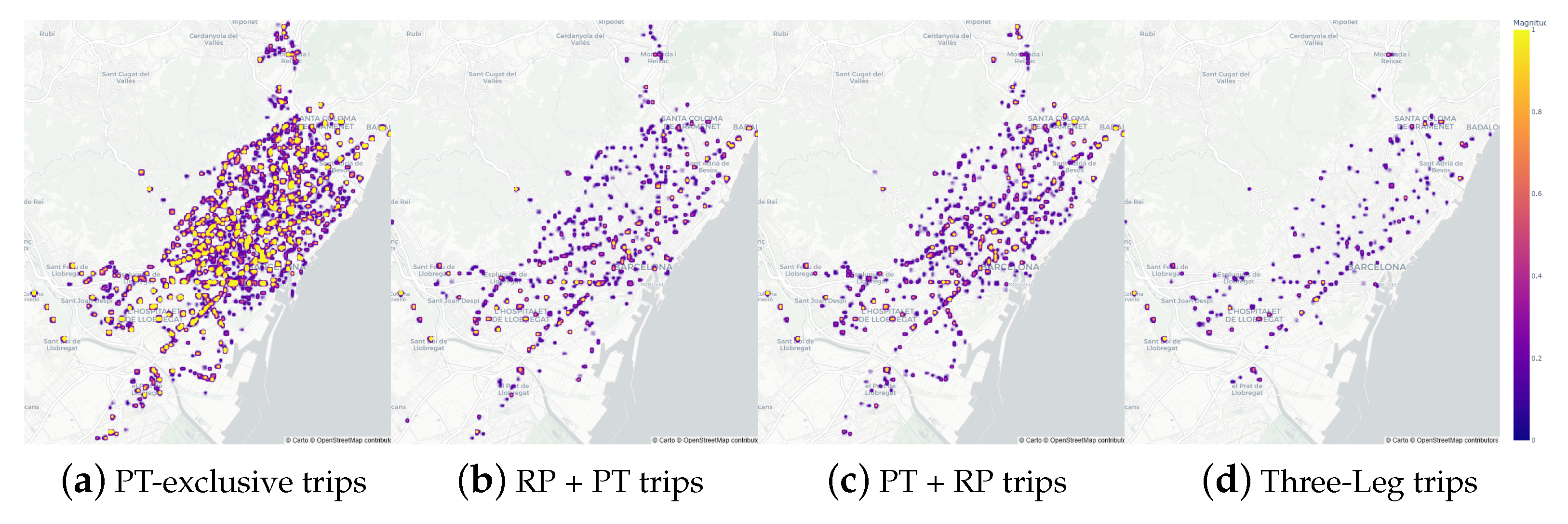 Sustainability 16 05013 g013